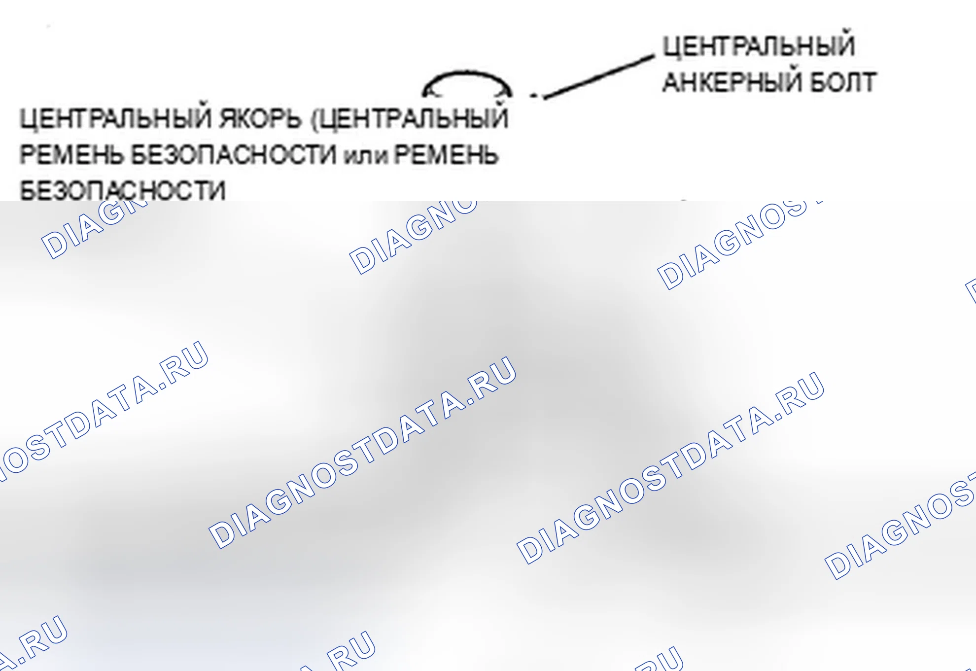 Рис. 25. Acura ZDX I