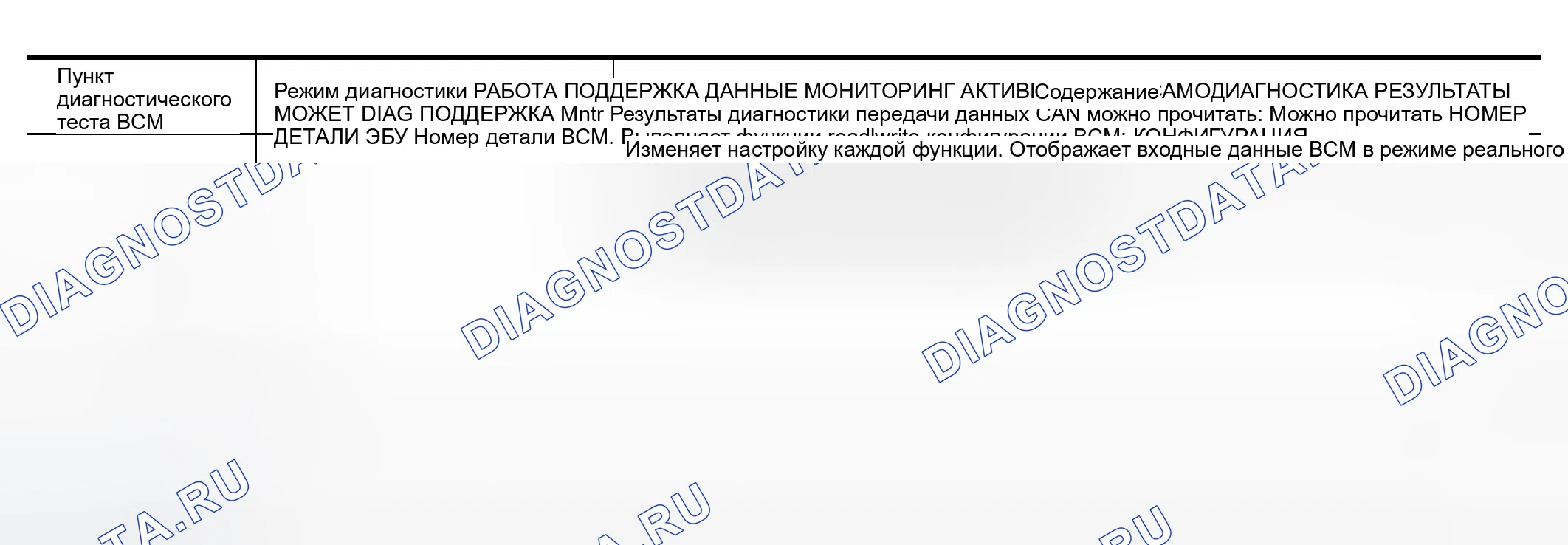 Рис. 172: Функция CONSULT-II (BCM). Infiniti QX56 I