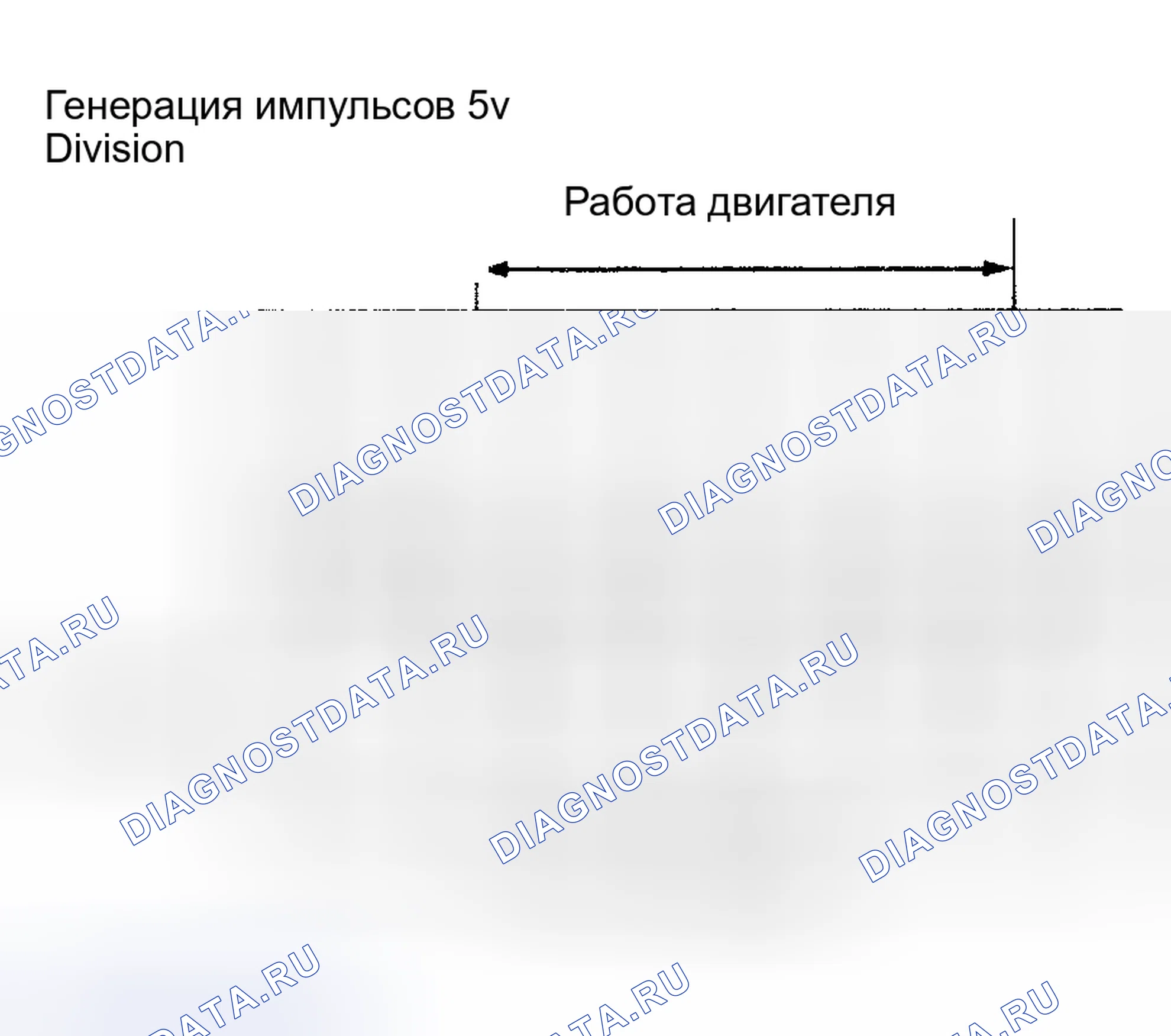 Рис. 20: СХЕМА УПРАВЛЕНИЯ УРОВНЕМ ПУЧКА ФАР В ЭБУ. Haval H9 I рестайлинг