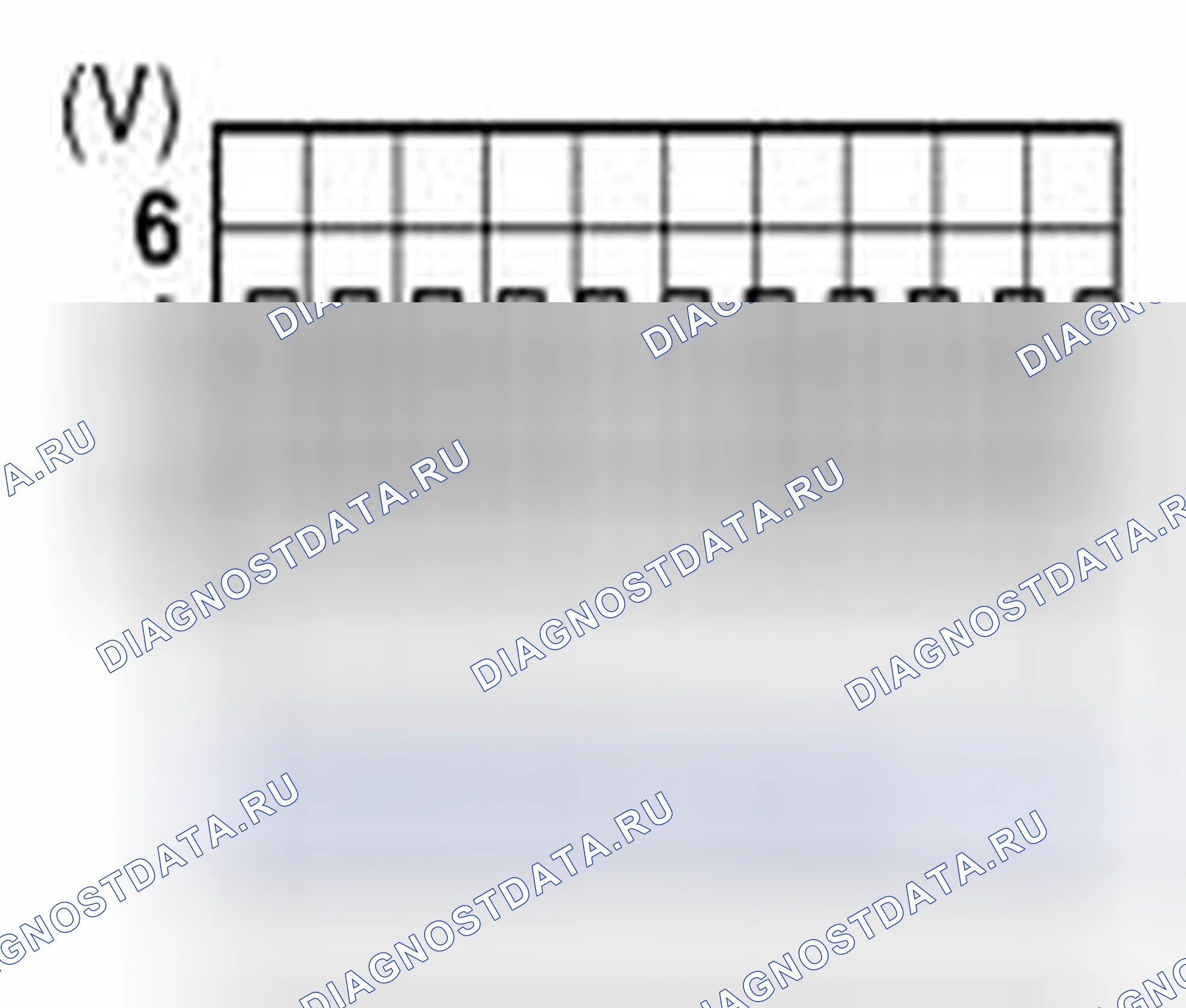 Рис. 65: ФИЗИЧЕСКИЕ ВЕЛИЧИНЫ. Suzuki Equator I
