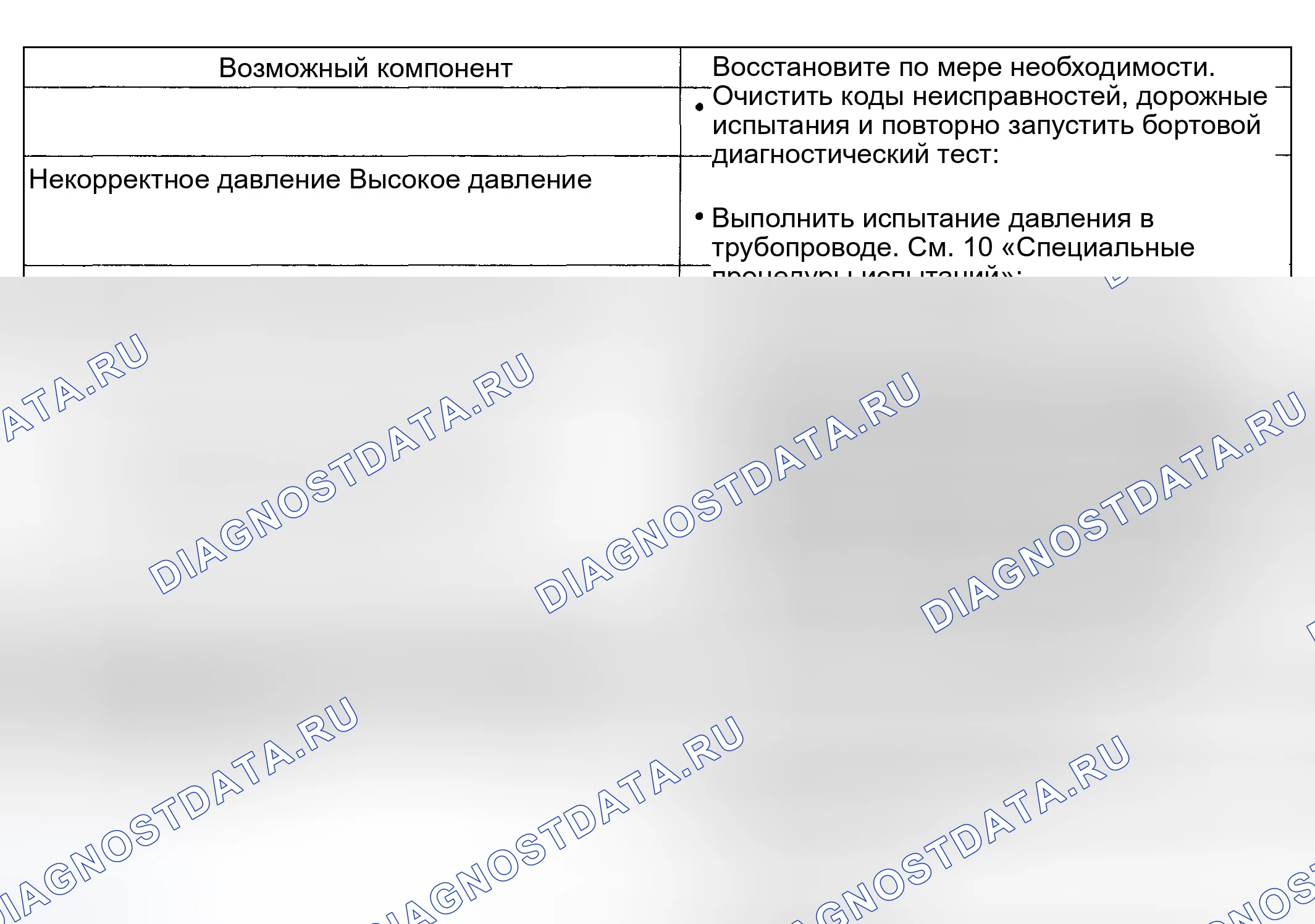 Рис. 193. Hyundai ix20 I рестайлинг