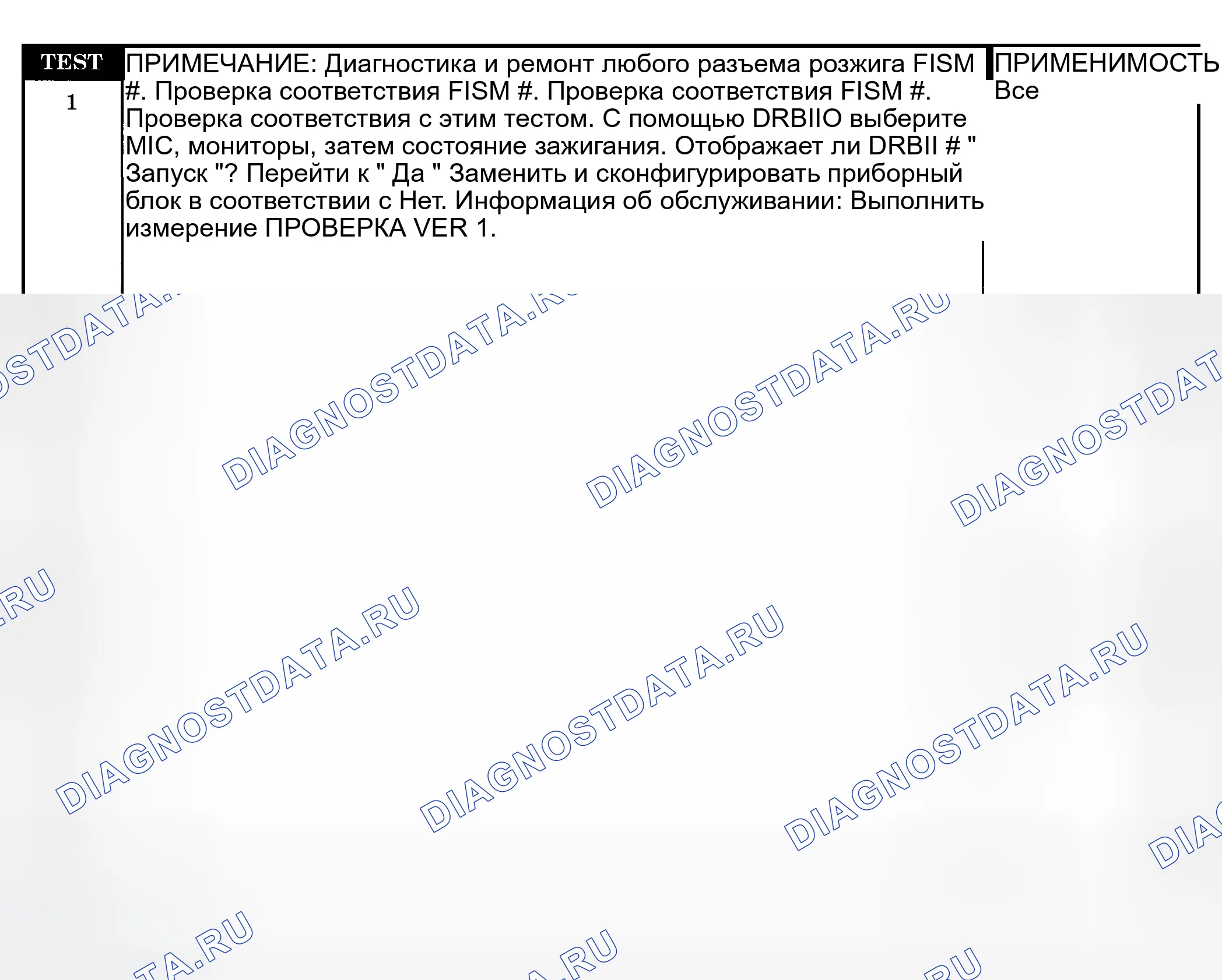Рис. 338: Диагностическая процедура. Dodge Pickup R1500 