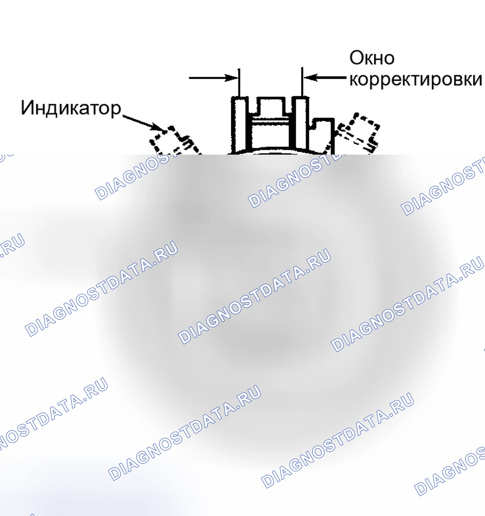 Рис. 5. Volvo S70 I