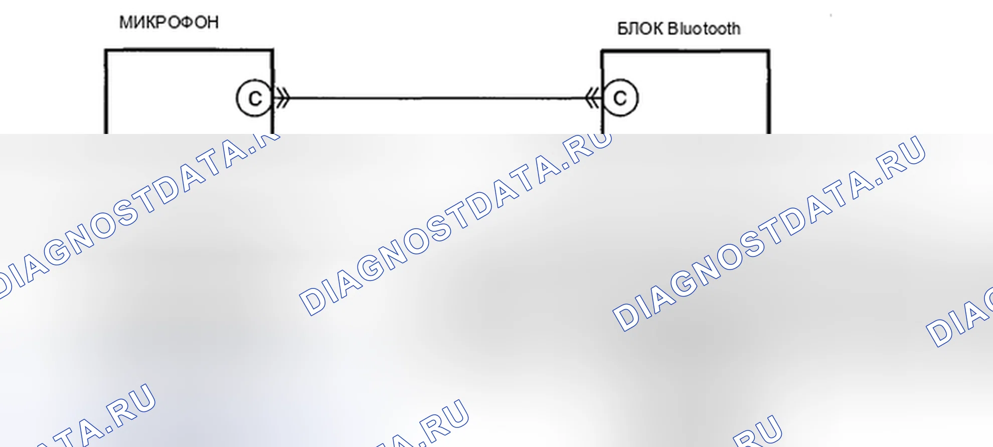 Рис. 135: расшифровка кода ошибки: B116A:16, 26: Er83 [СИСТЕМА Bluetooth (ГРОМКОГОВОРЯЩАЯ ТЕЛЕФОННАЯ СВЯЗЬ (Вч / ТЕЛ))]. Honda CR-V IV рестайлинг