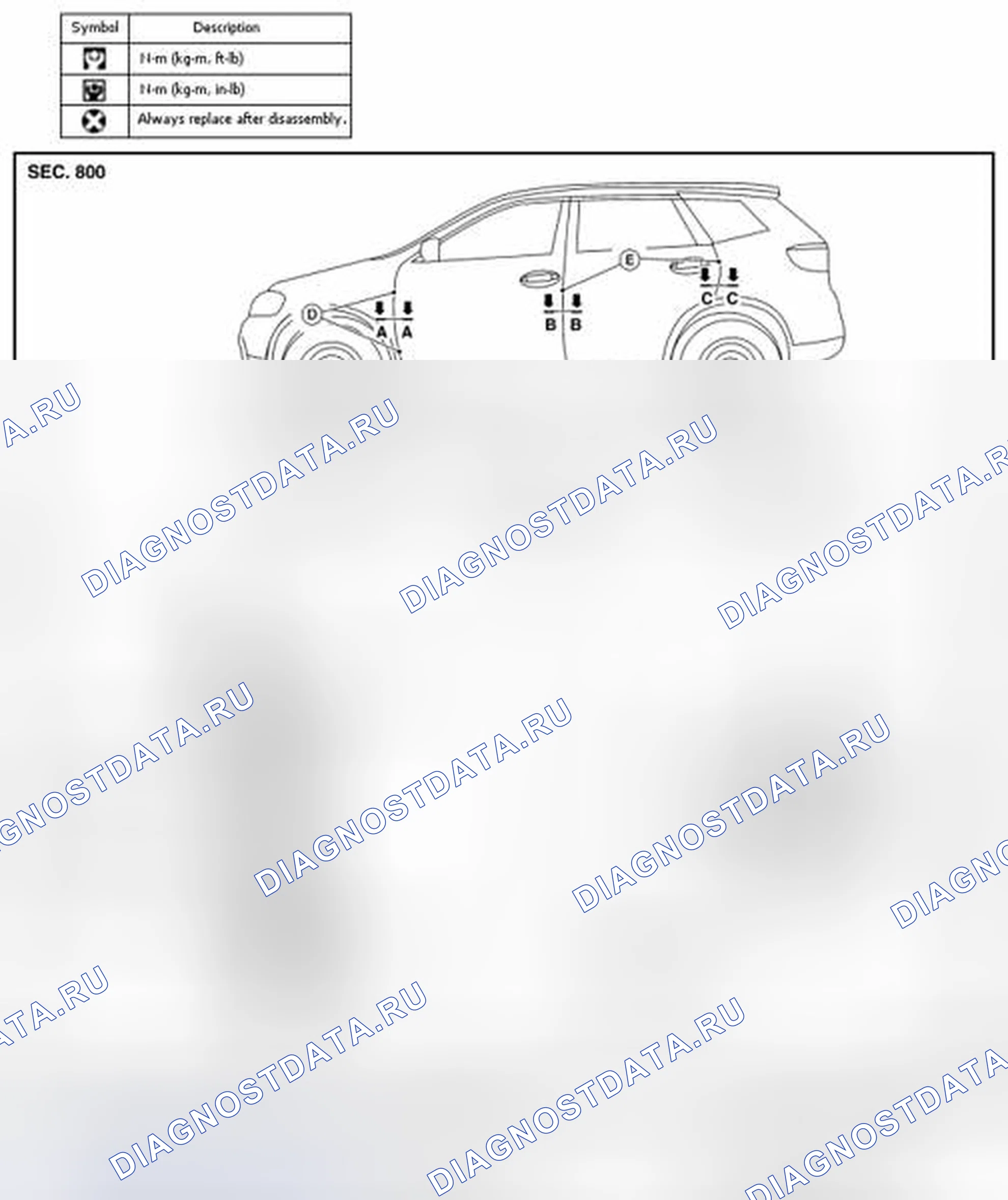 Рис. 247: РЕГУЛИРОВКА замков дверей и противоугонной системы. Nissan Rogue II