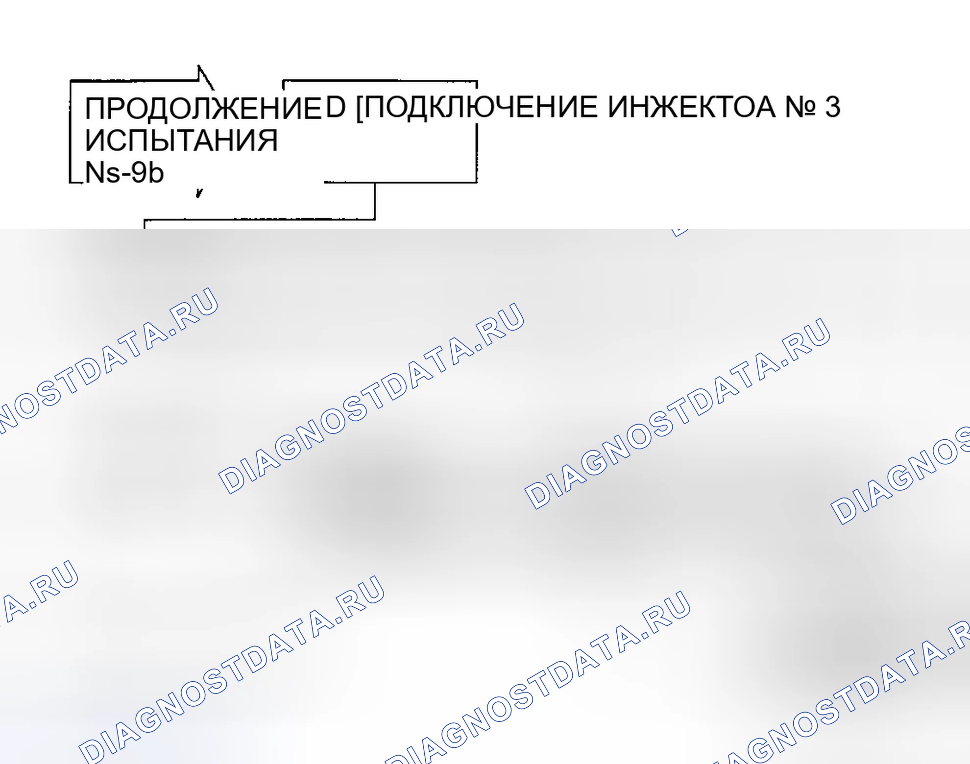 Рис. 232: Тест Ns-9b: Диагностическая диаграмма (3 из 3). Dodge Spirit I