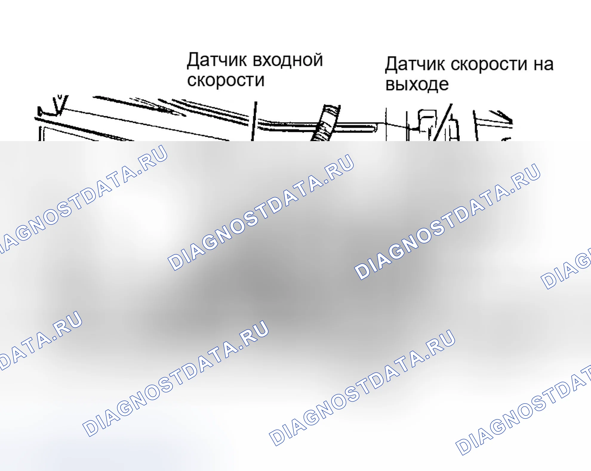 Рис. 4: ИДЕНТИФИКАЦИЯ. Chrysler Concorde I