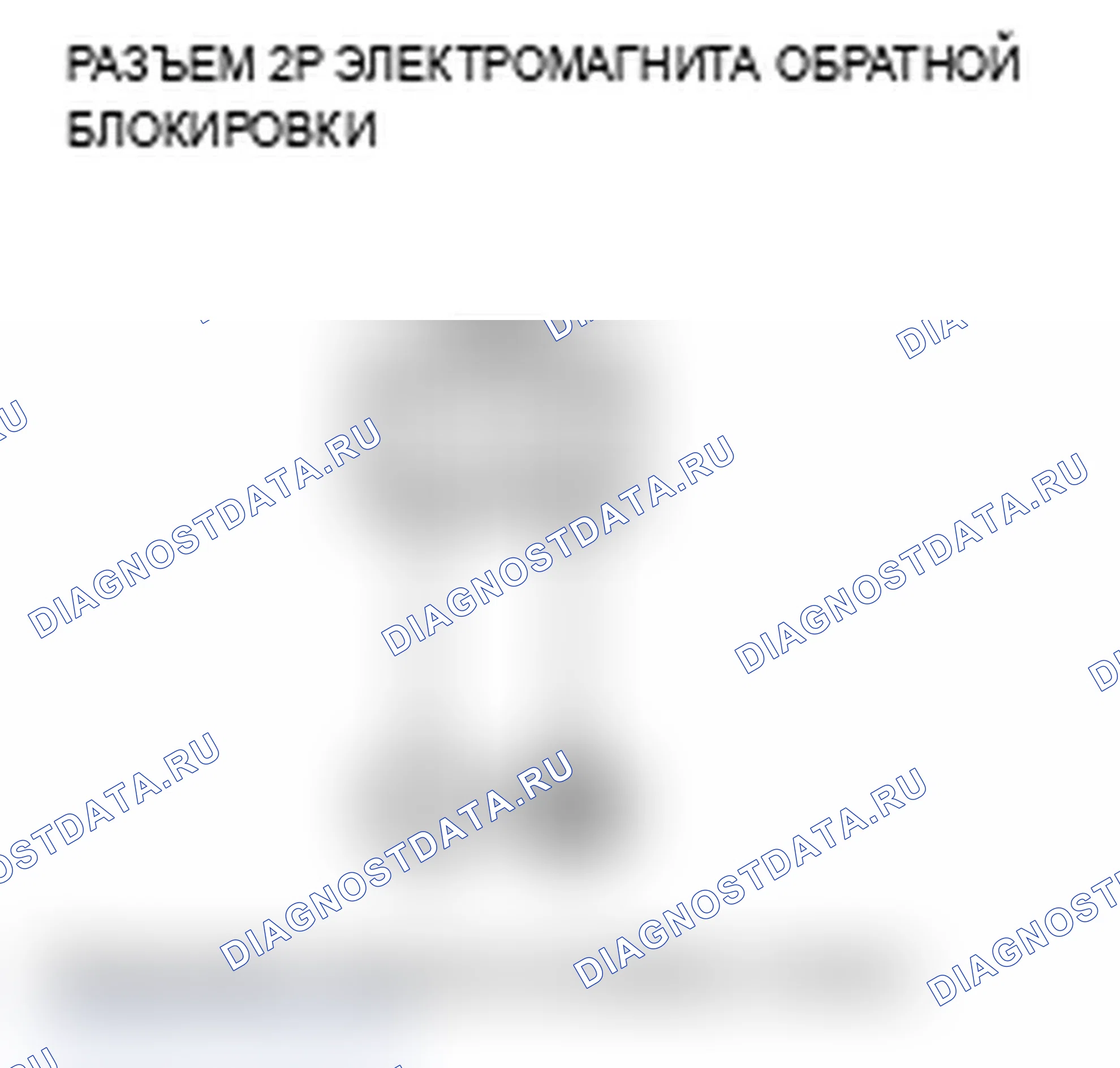 Рис. 8: Испытание соленоида обратной блокировки. Acura TL IV