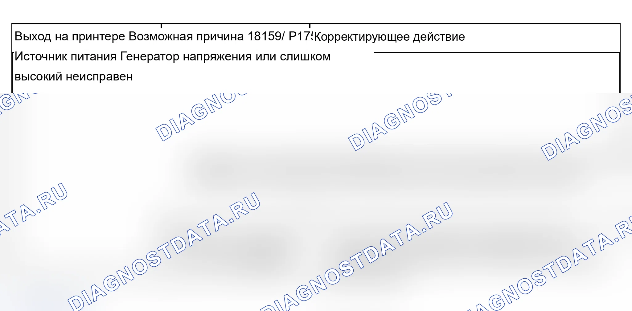Рис. 1017. Audi A6 C5 рестайлинг