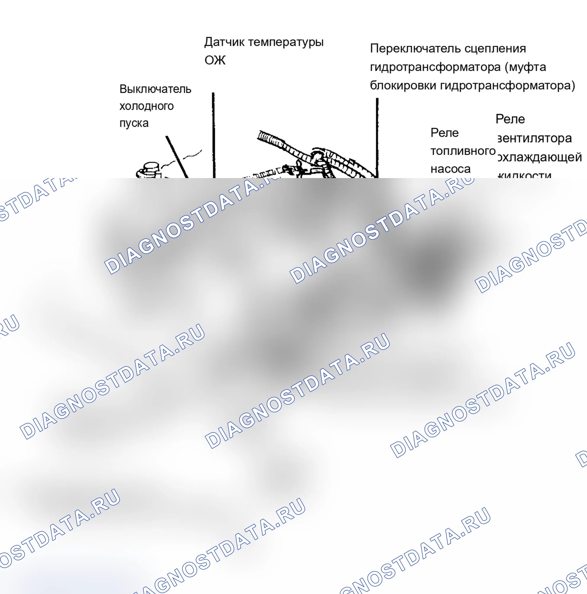Рис. 4: Расположение компонентов (4 из 18). Chevrolet Camaro III рестайлинг