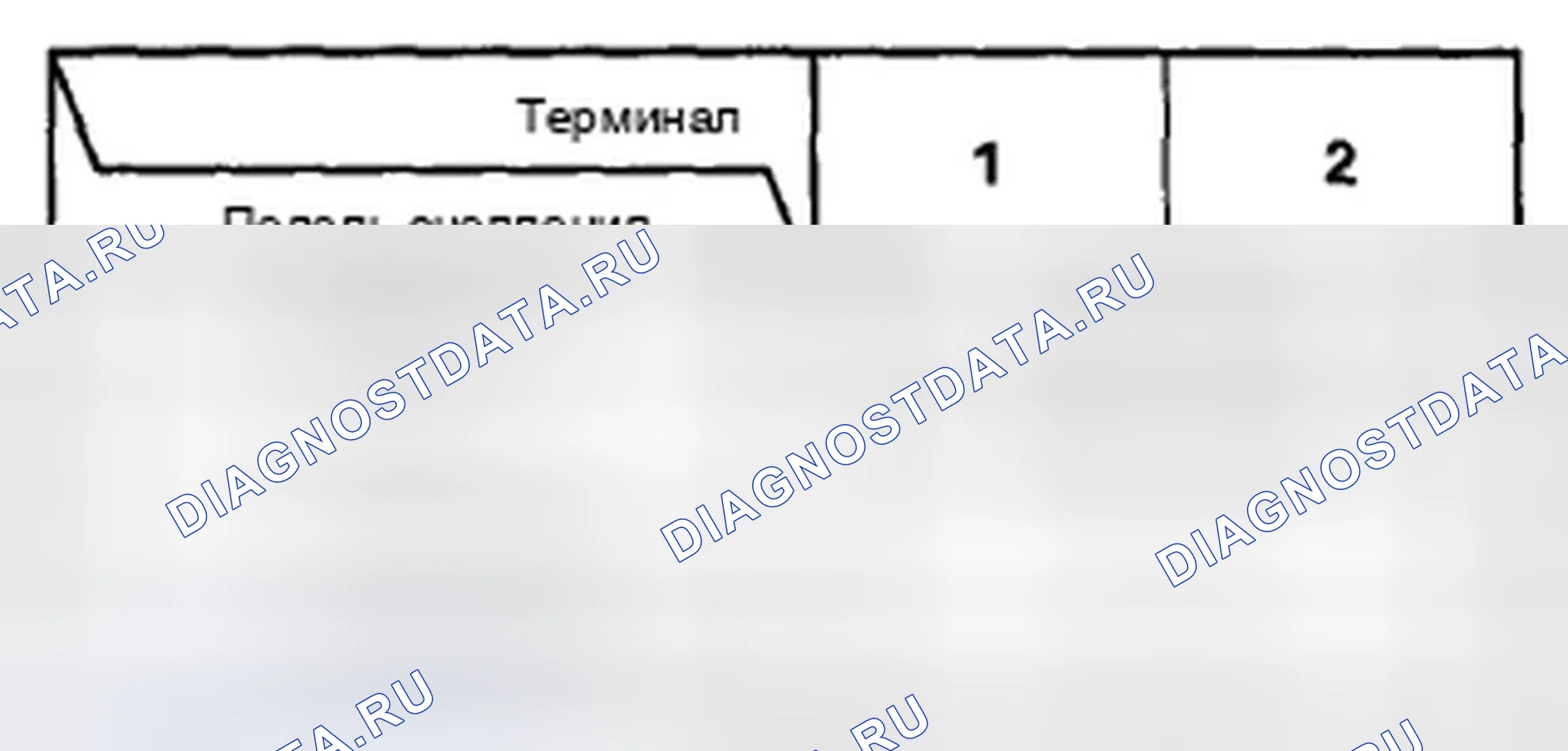 Рис. 9. Honda Accord VIII рестайлинг