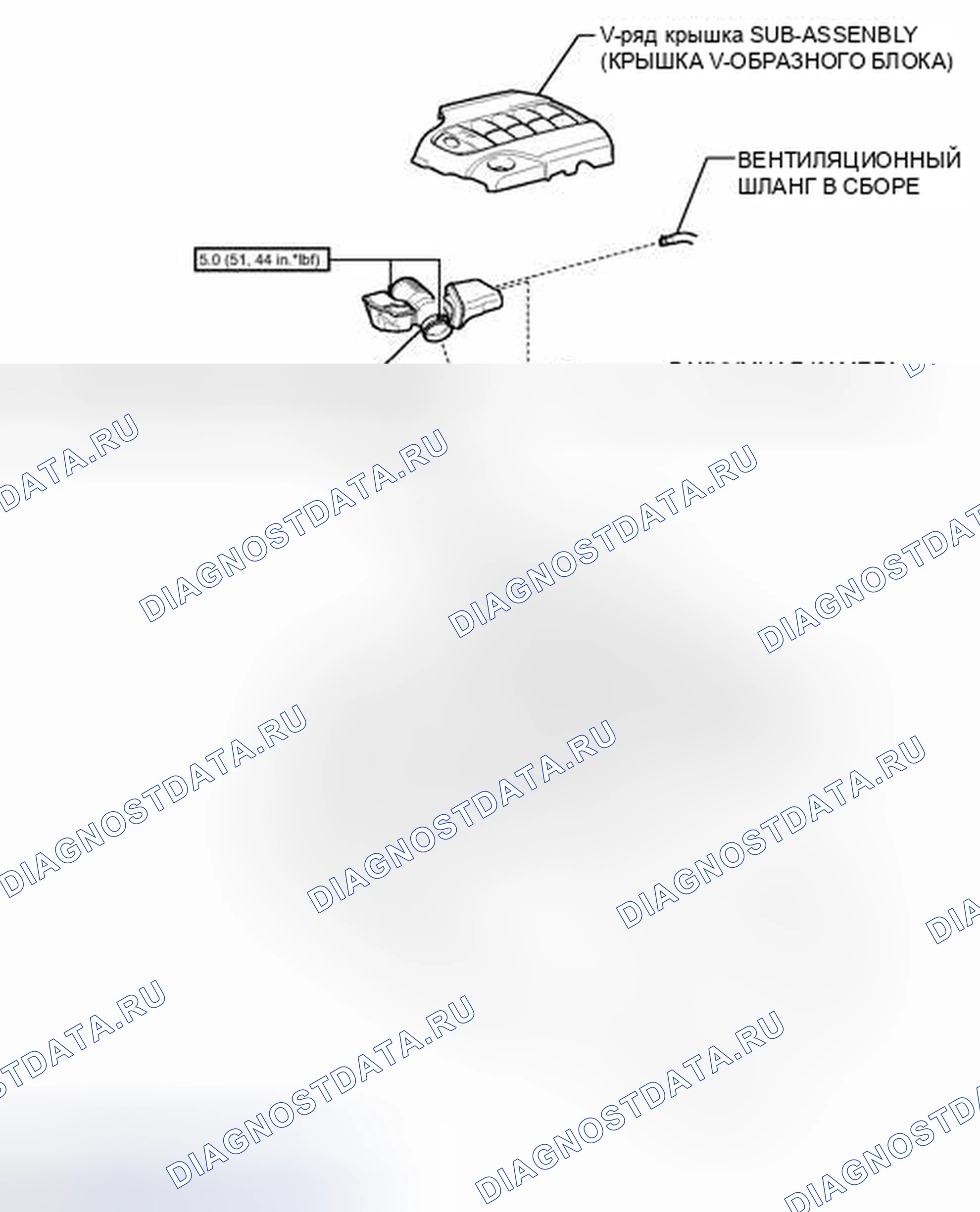 Рис. 15: ИЛЛЮСТРАЦИЯ. Toyota Land Cruiser 200 рестайлинг