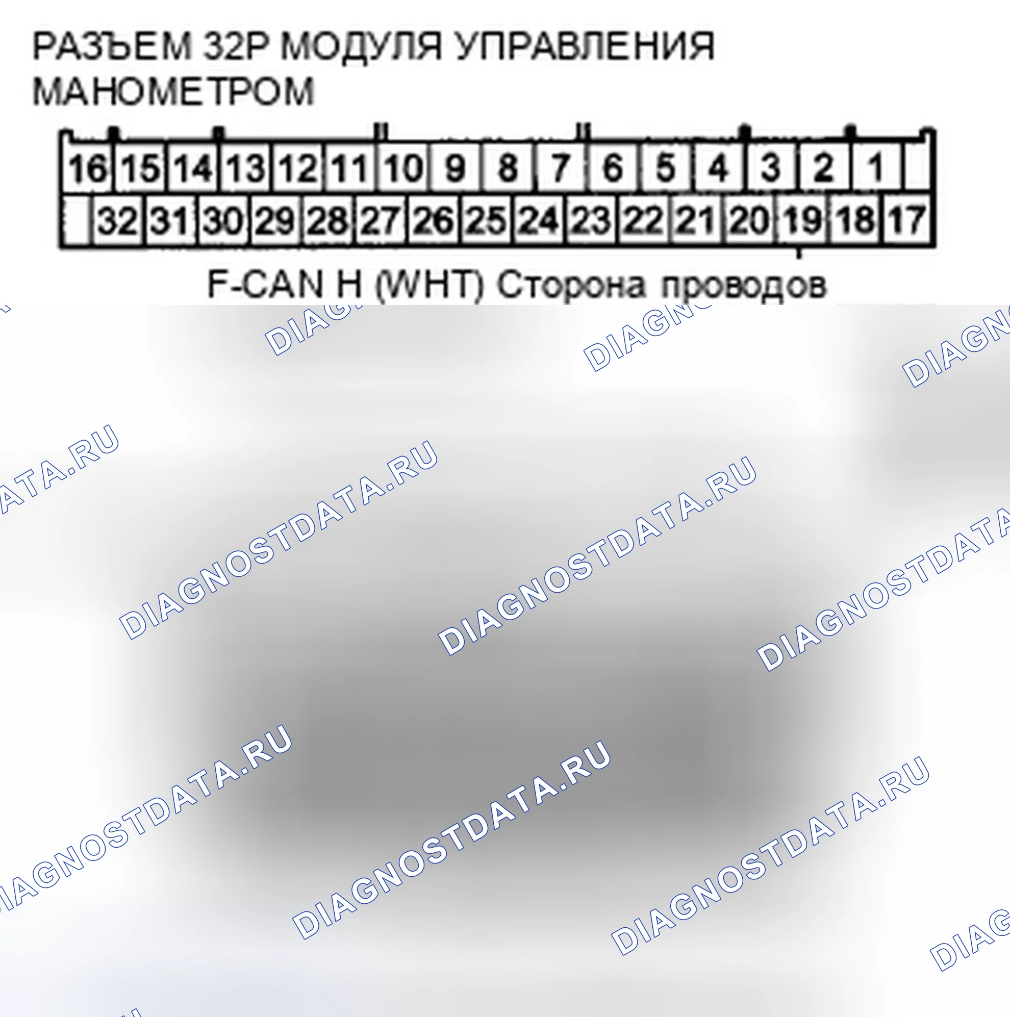 Рис. 594: расшифровка кода ошибки U0155: Неисправность F-CAN (модуль управления калибром блок управления силовым агрегатом (PCM) (блок управления силовым агрегатом)). Honda Crosstour I