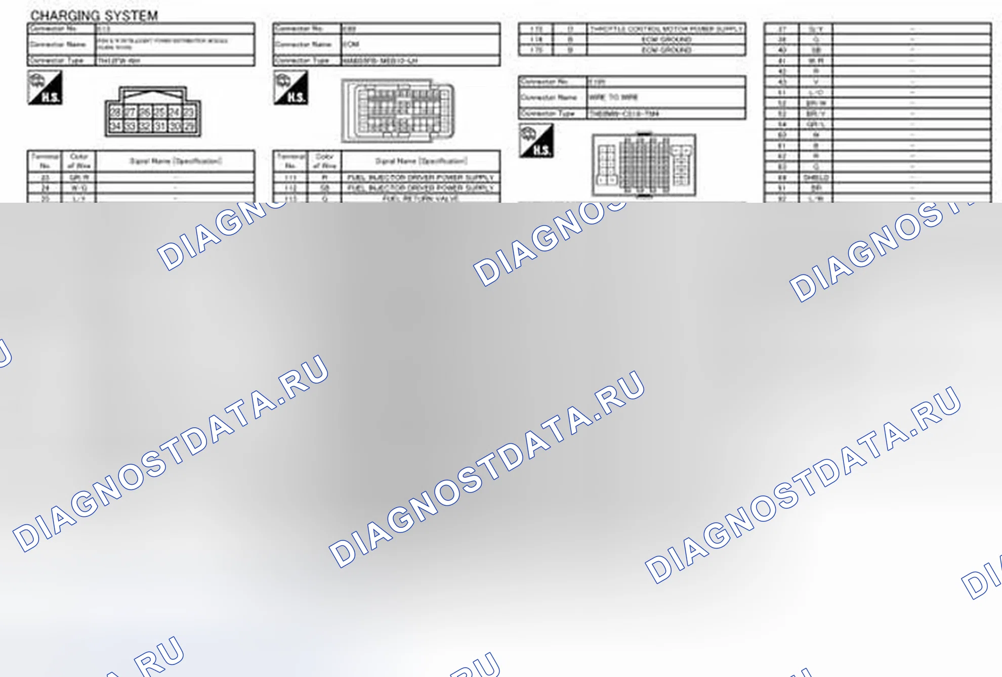 Рис. 4. Infiniti QX56 II