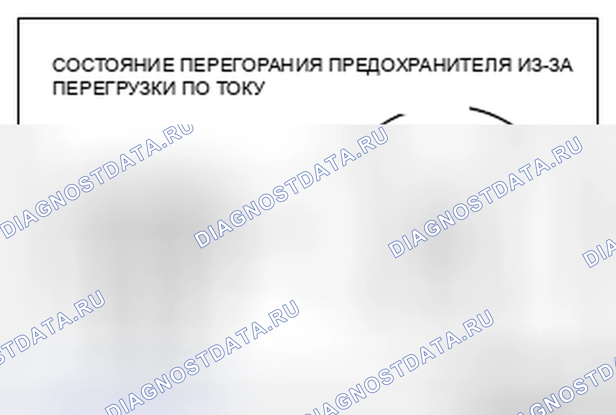 Рис. 26: МЕРЫ ПРЕДОСТОРОЖНОСТИ В СЛУЧАЕ ПЕРЕГОРАНИЯ ПРЕДОХРАНИТЕЛЯ. Honda Domani MB