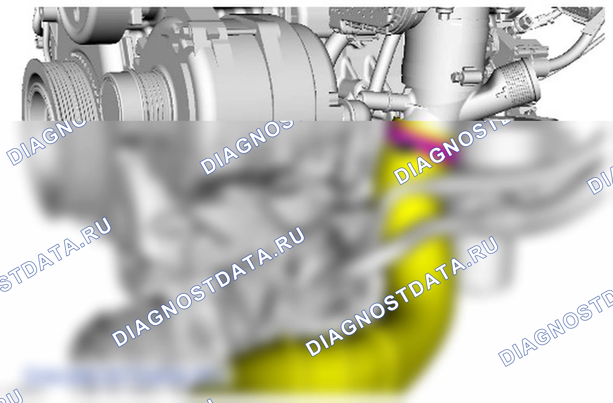 генератор — 2.0L EcoBoost (184kW/250 л.с.) — MI4: описание и работа. Ford Edge II