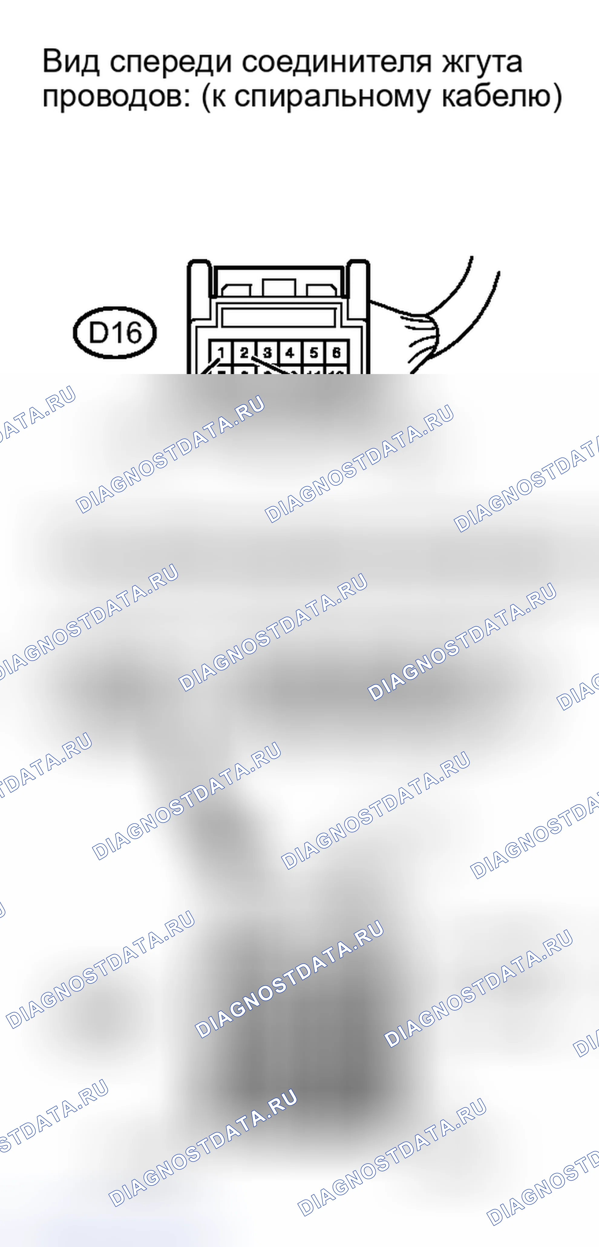 Рис. 28. Toyota Highlander II рестайлинг