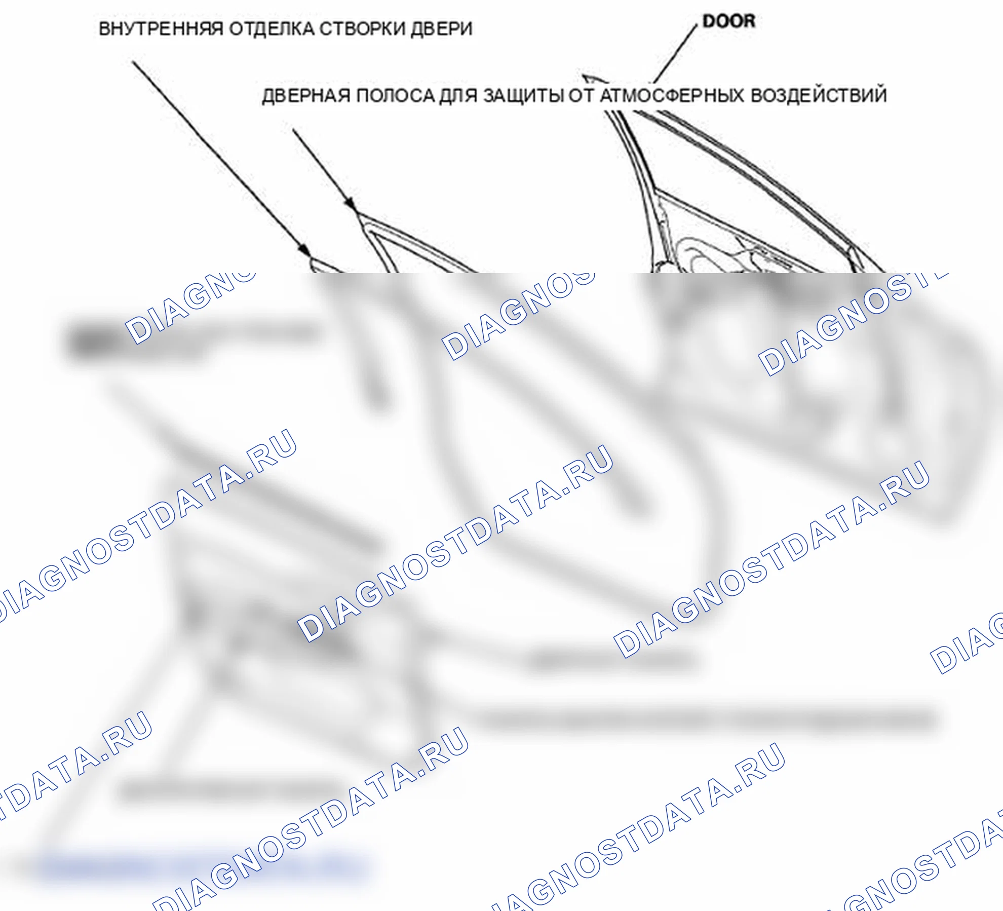 Рис. 50: Передняя дверь. Honda Crosstour I
