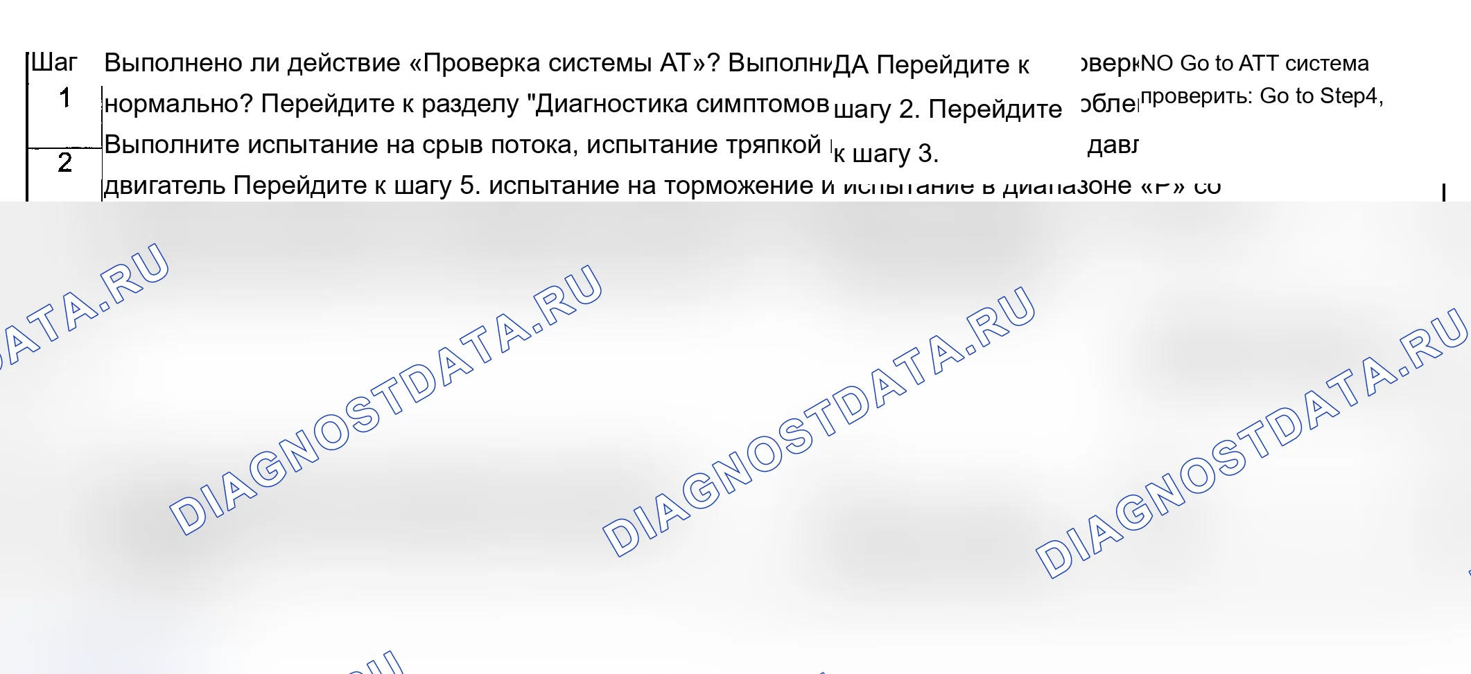 Как проверить на наличие утечек в газовой топливной системе с помощью электронного течеискателя. Ford B-MAX I
