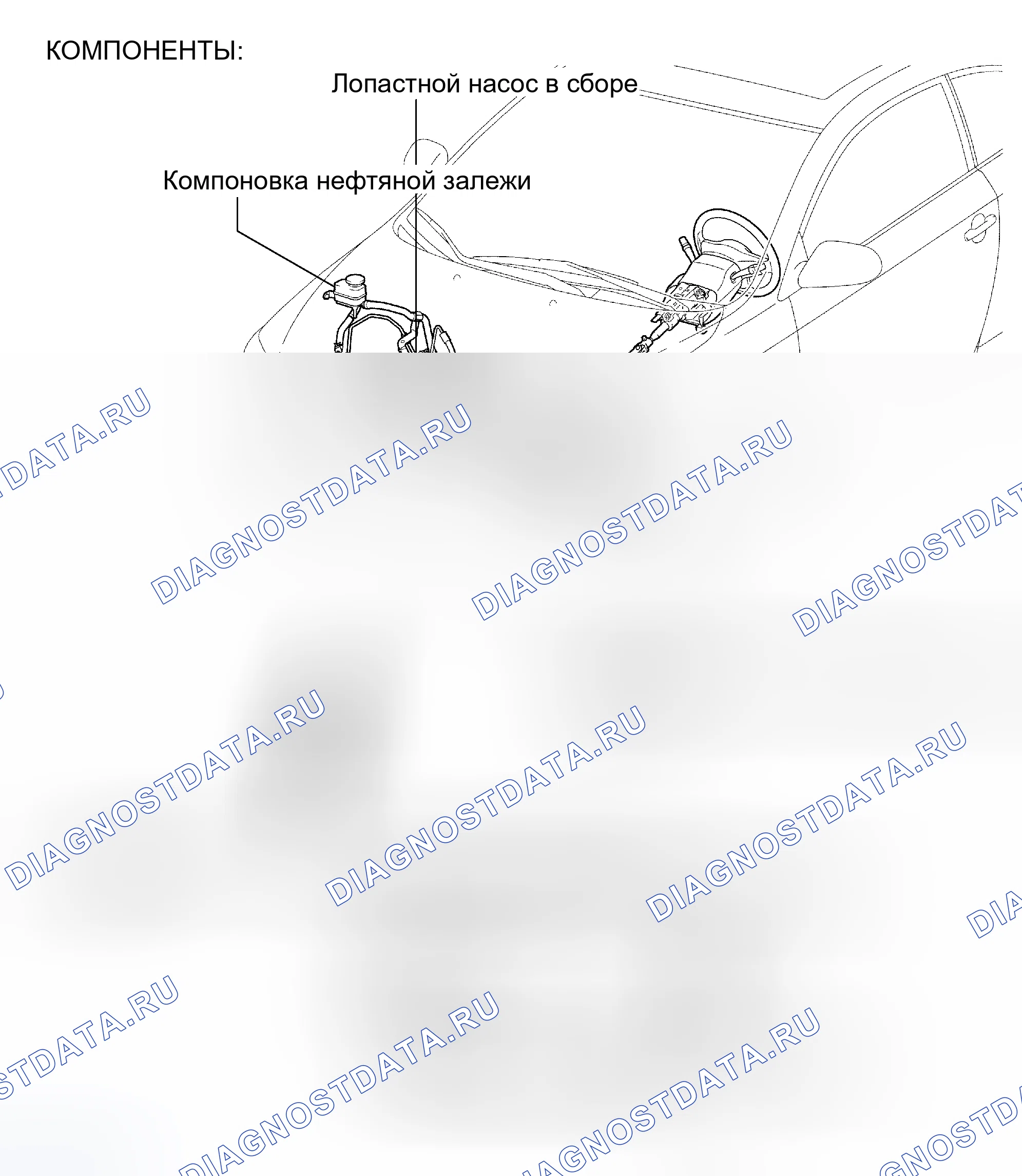 Рис. 1: ОПИСАНИЕ СИСТЕМЫ. Kia Sorento I