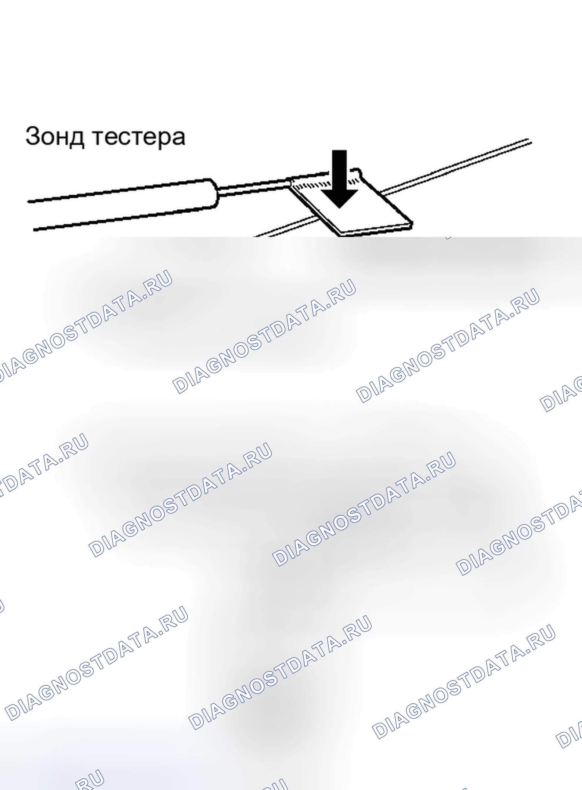 Рис. 157. Honda Accord V