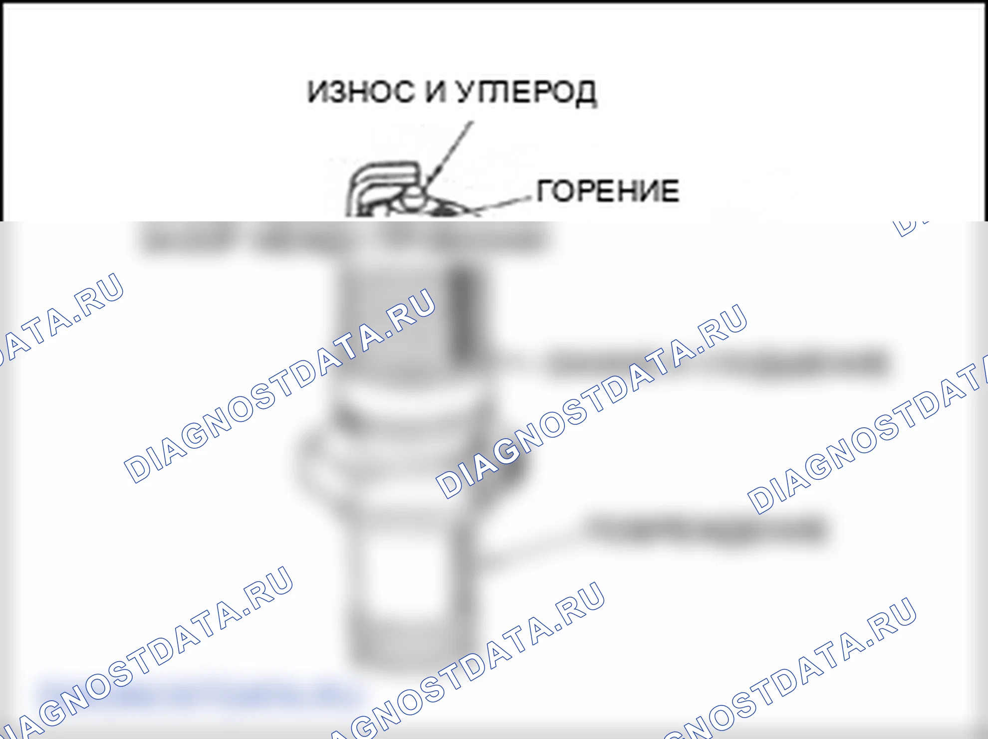P0302: (Общее) Обнаружено ошибочное срабатывание (цилиндр # 2). Kia Sorento BL