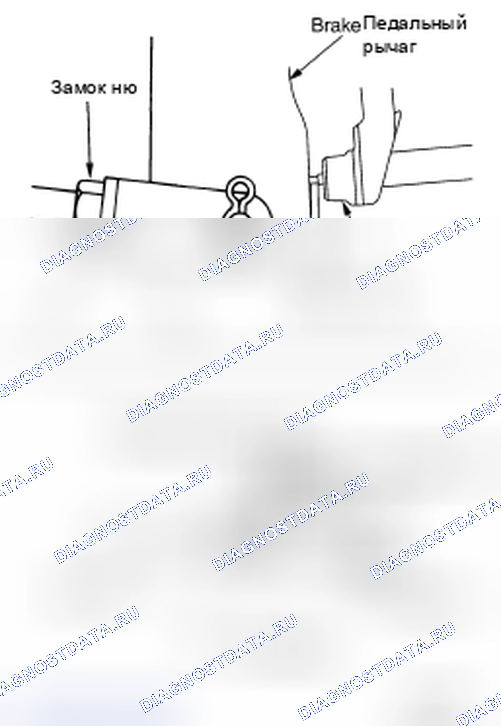 Рис. 3: РЕГУЛИРОВКА механической и гидравлической части тормозного систем. Nissan Sentra B16 рестайлинг