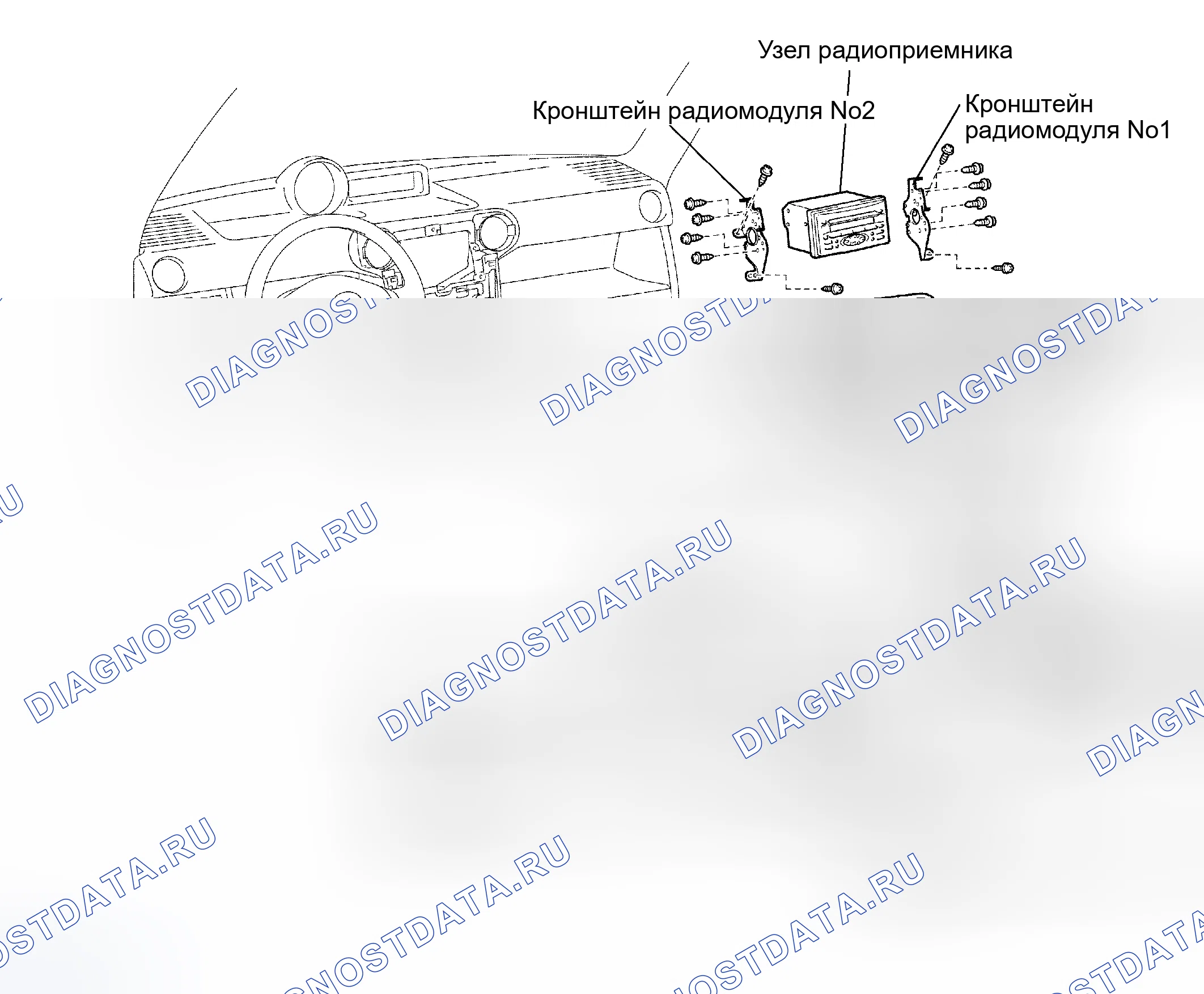Рис. 1: РАСПОЛОЖЕНИЕ. Scion xB I