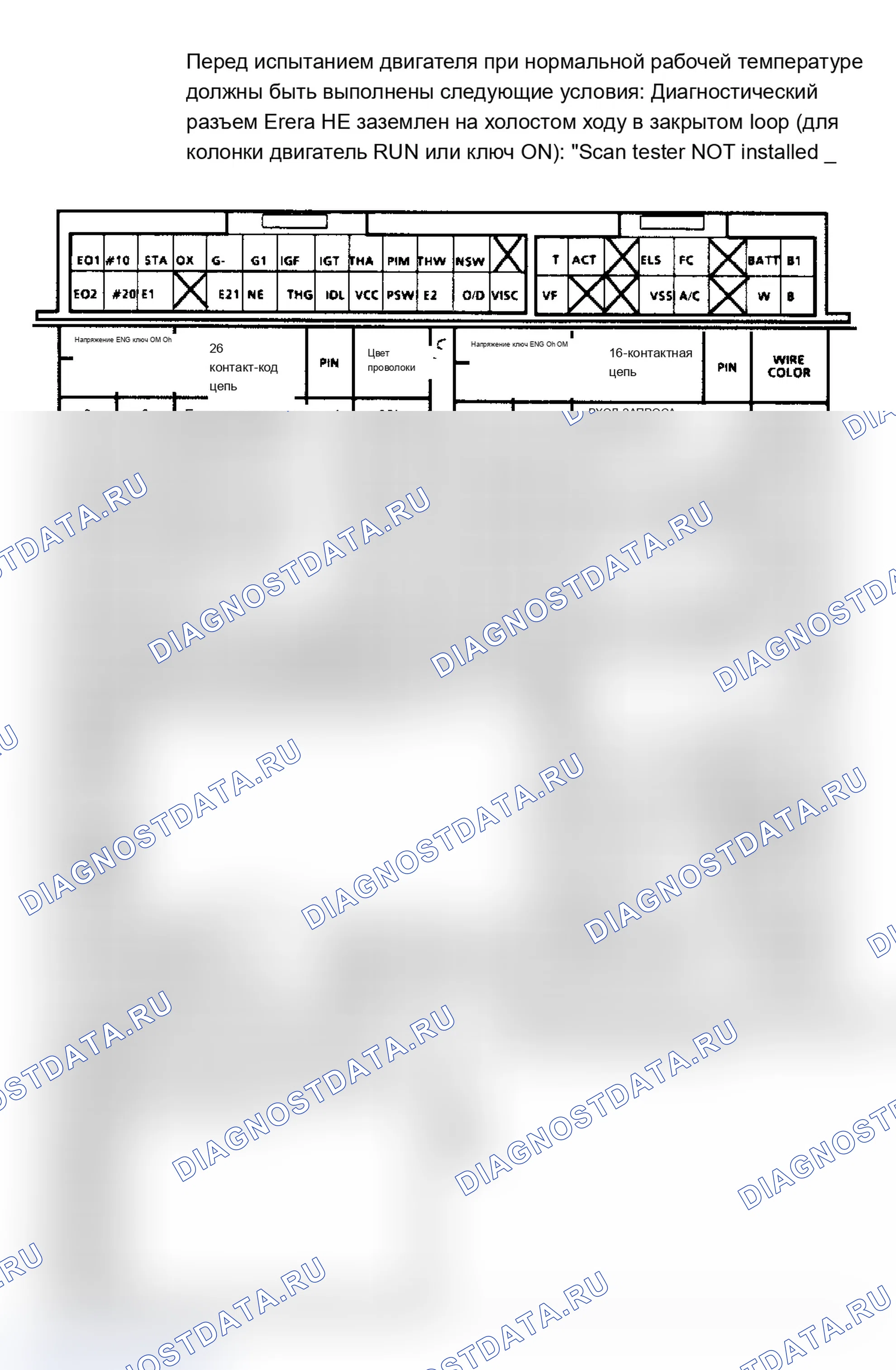 Рис. 2. Geo Prizm pre-I