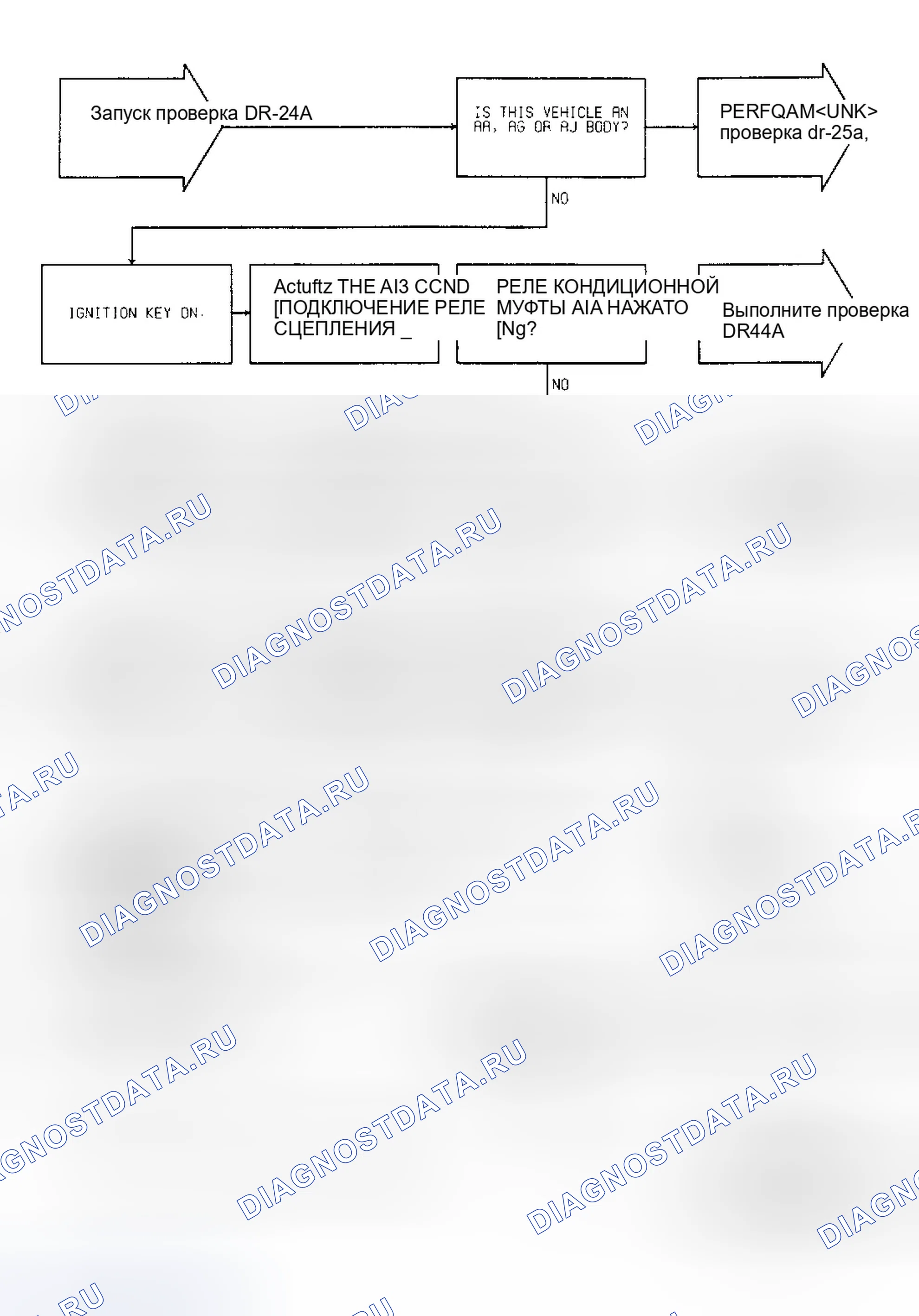 Рис. 662: Тест DR-24A Code 33, (1 из 2) Цепь реле сцепления A / C. Dodge Spirit I