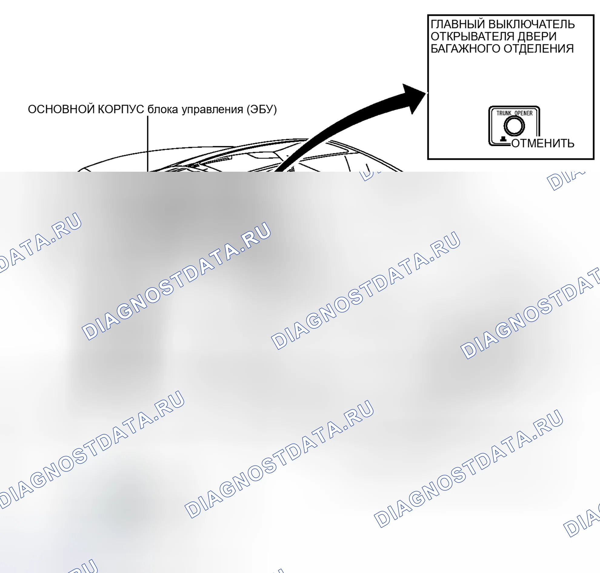 Рис. 211: ИЛЛЮСТРАЦИЯ. Haval H4 I