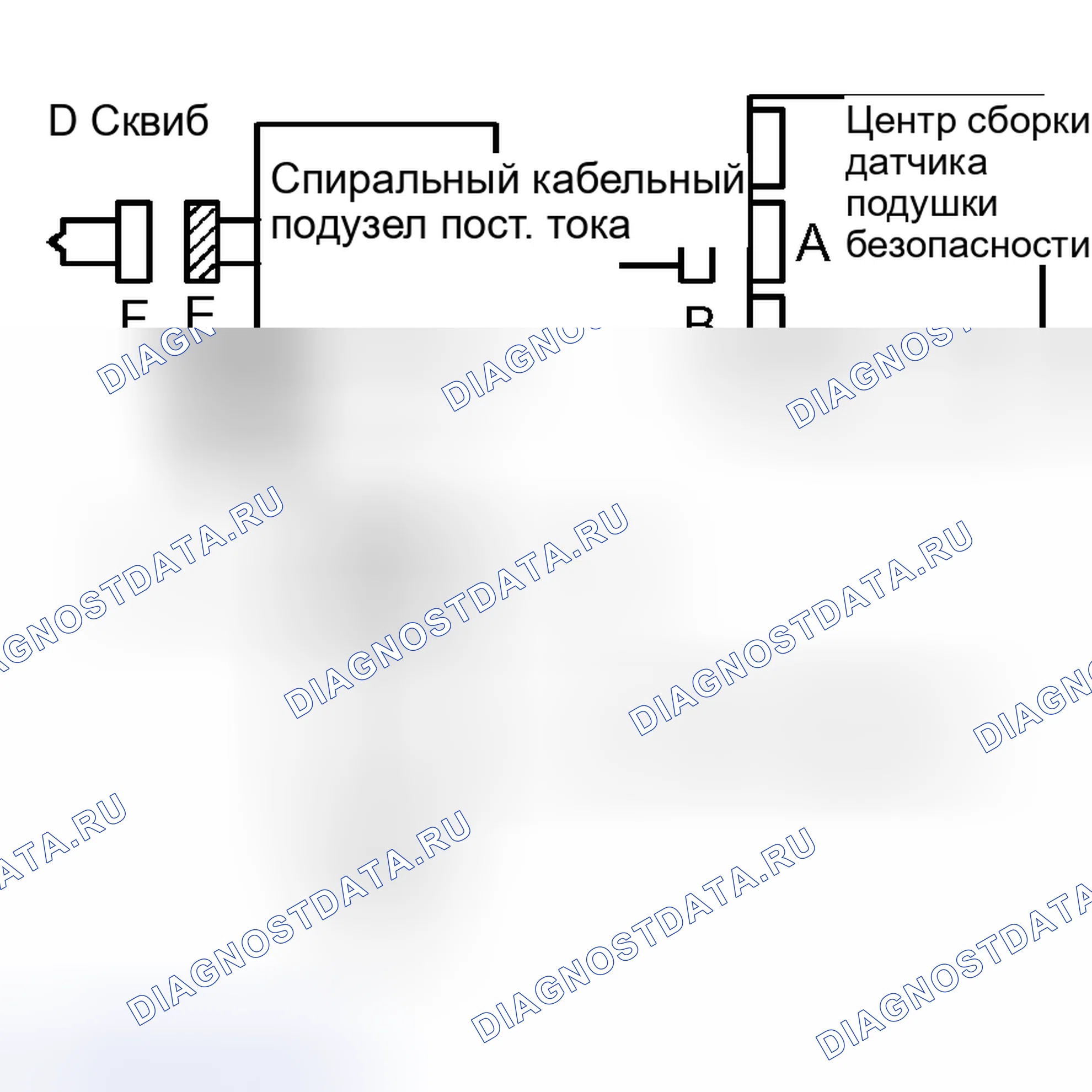 Рис. 106. Kia Sorento I