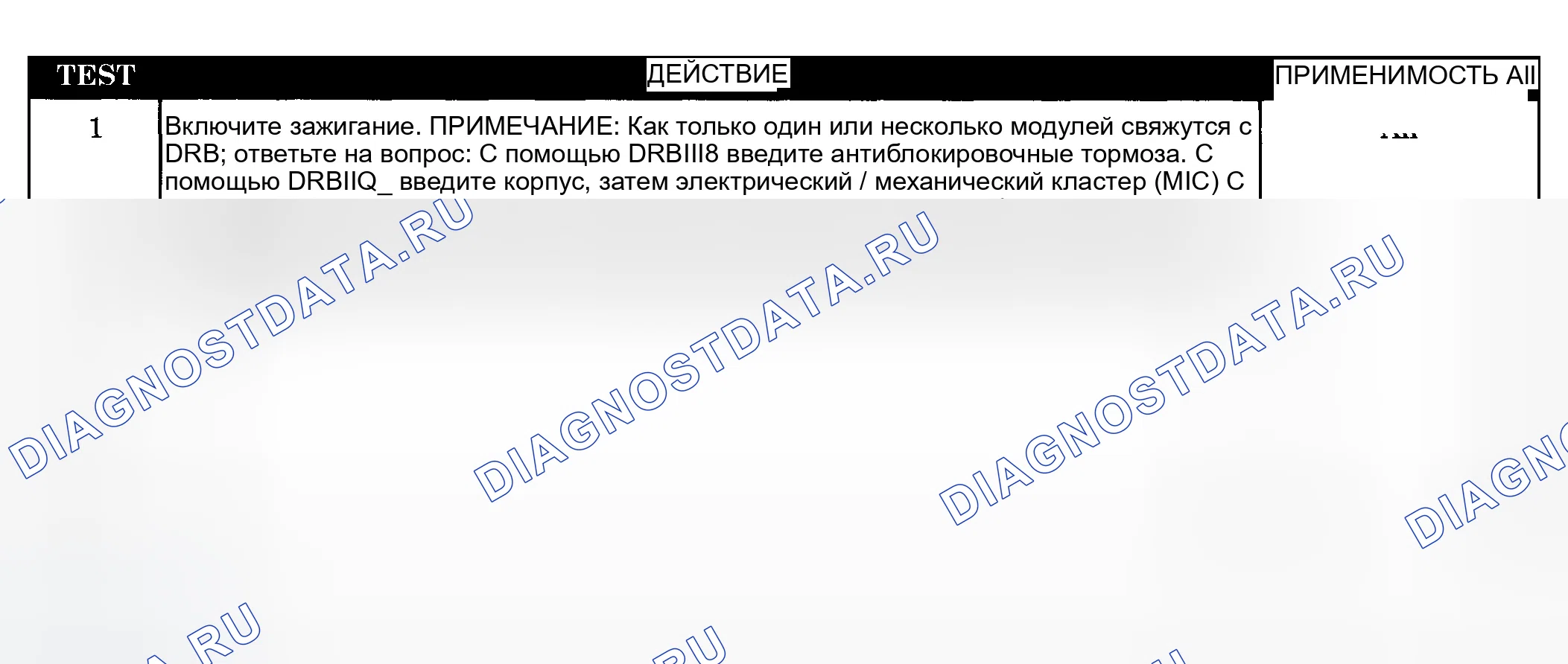 Рис. 200: Диагностическая процедура. Dodge Pickup R1500 