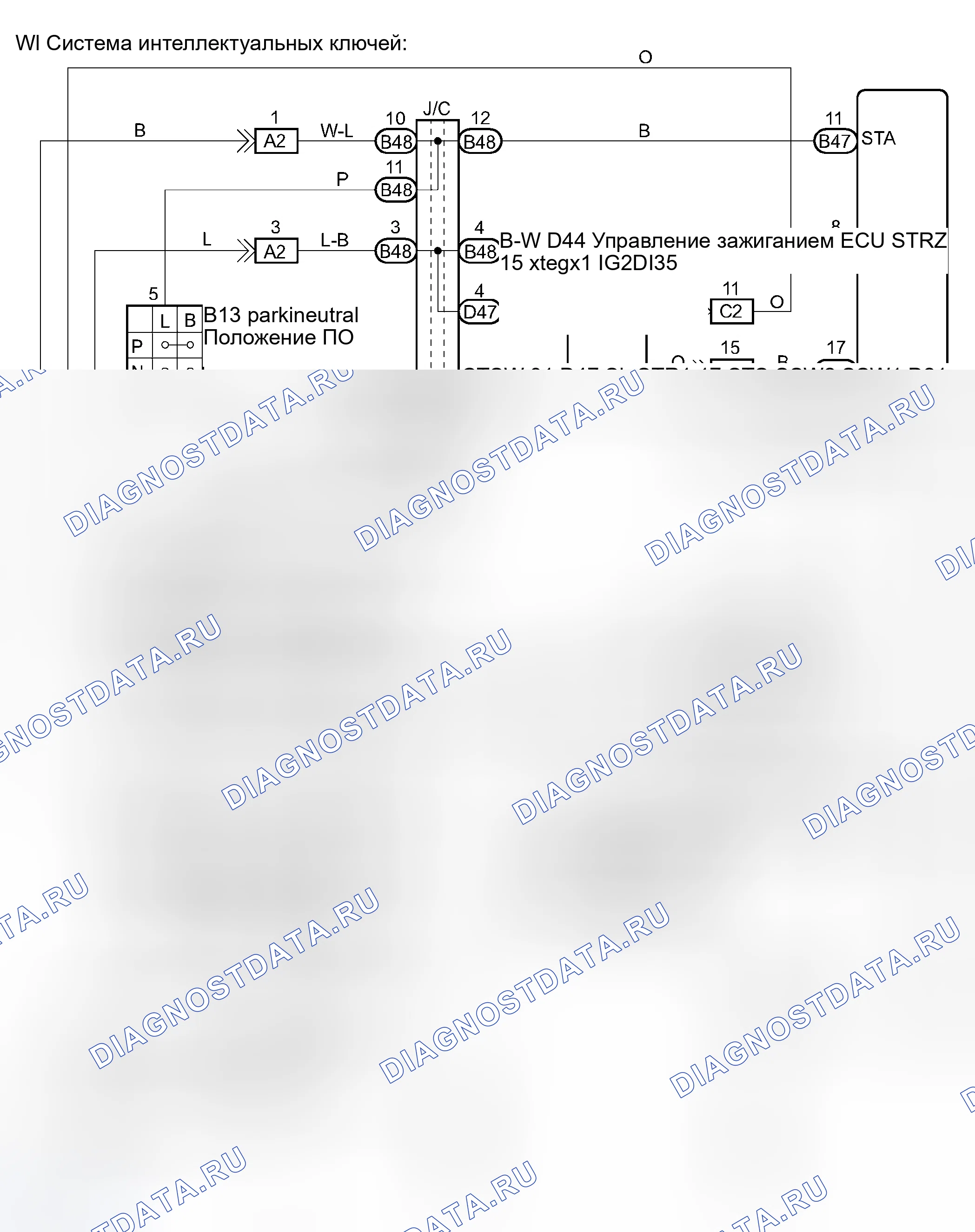 Рис. 3. Toyota Avalon XX30