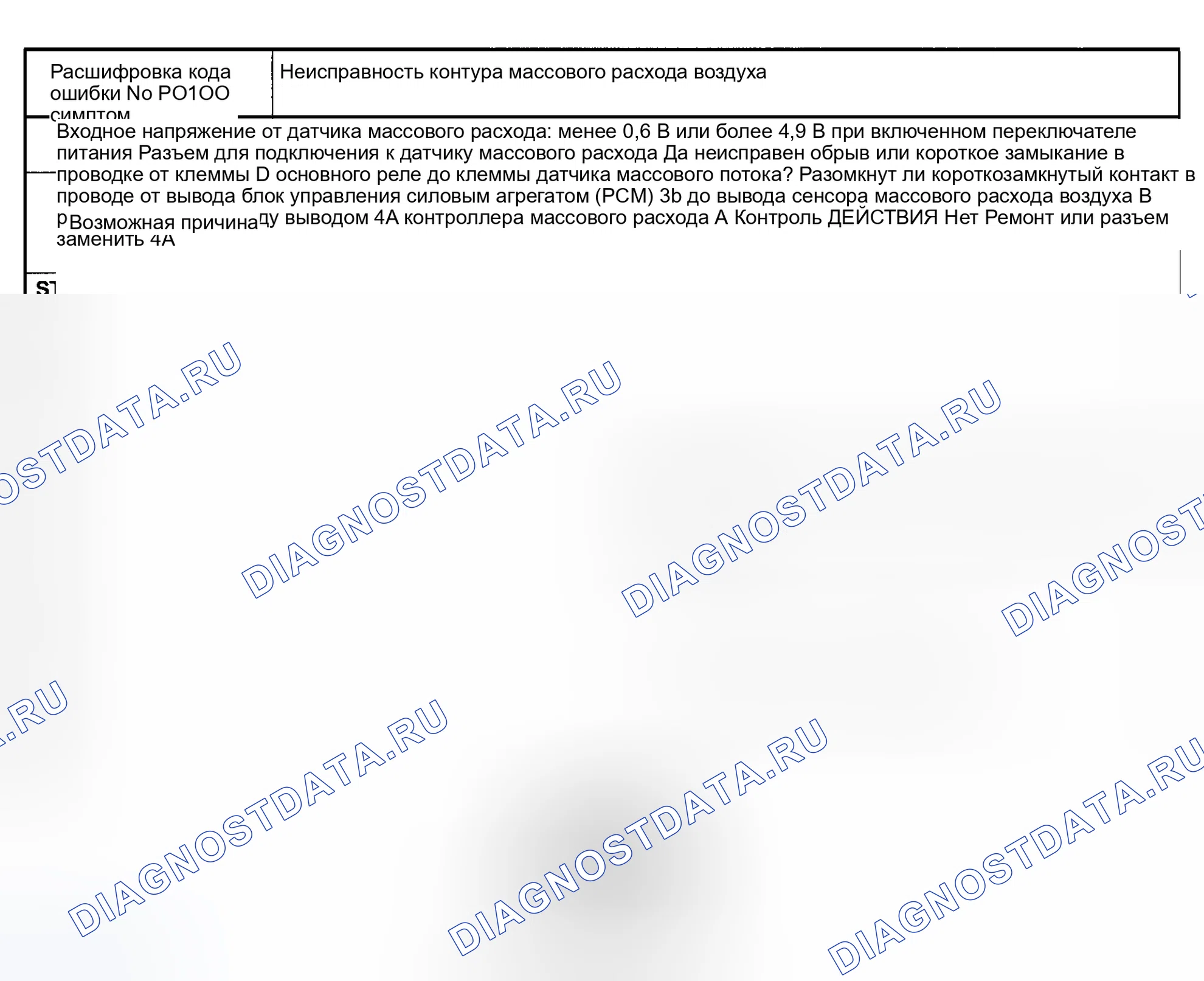 Рис. 2: Код неисправности No P0100 Неисправность контура массового расхода воздуха. Mazda Eunos 800 I