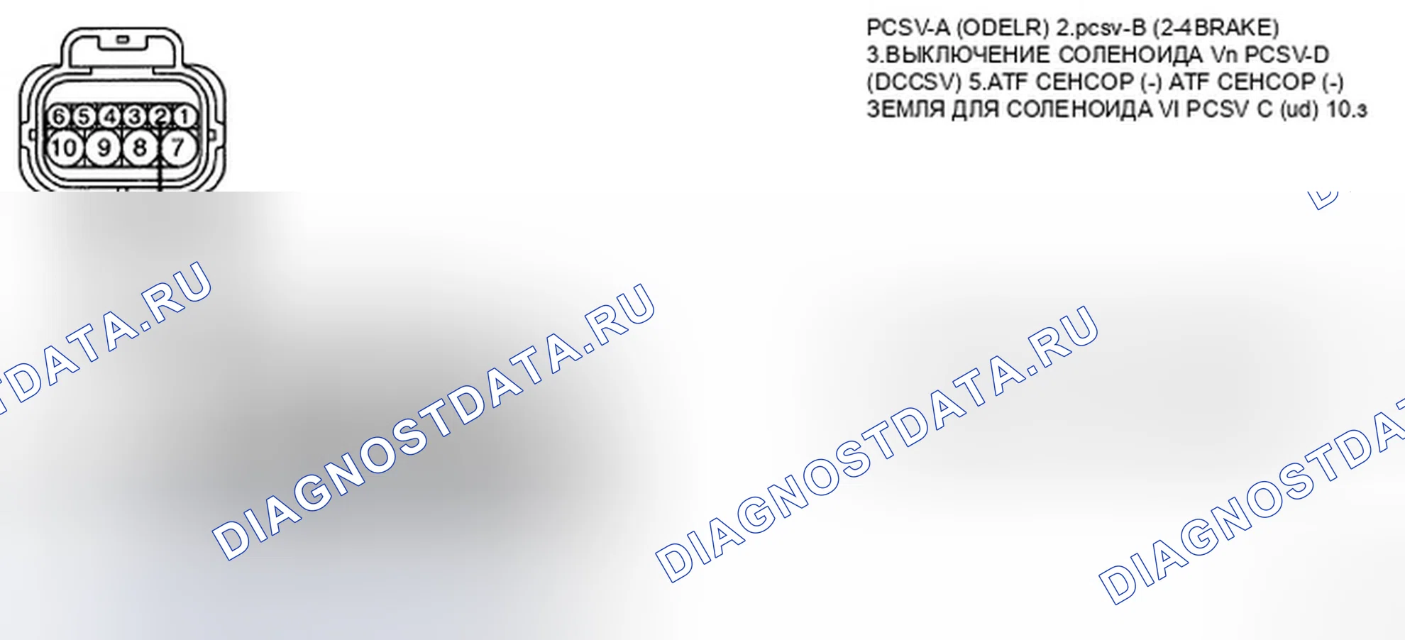 Рис. 95: ПРОВЕРКА СИГНАЛЬНОЙ ЦЕПИ. Hyundai Elantra IV