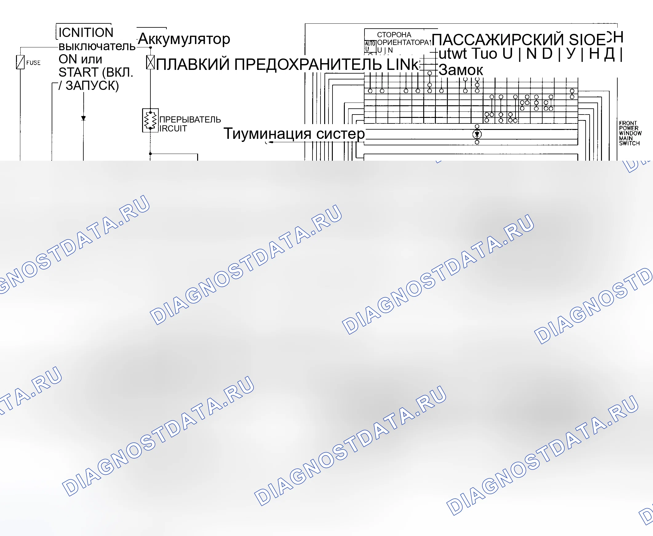 Рис. 8: Принципиальная схема окна питания. Infiniti I30 II