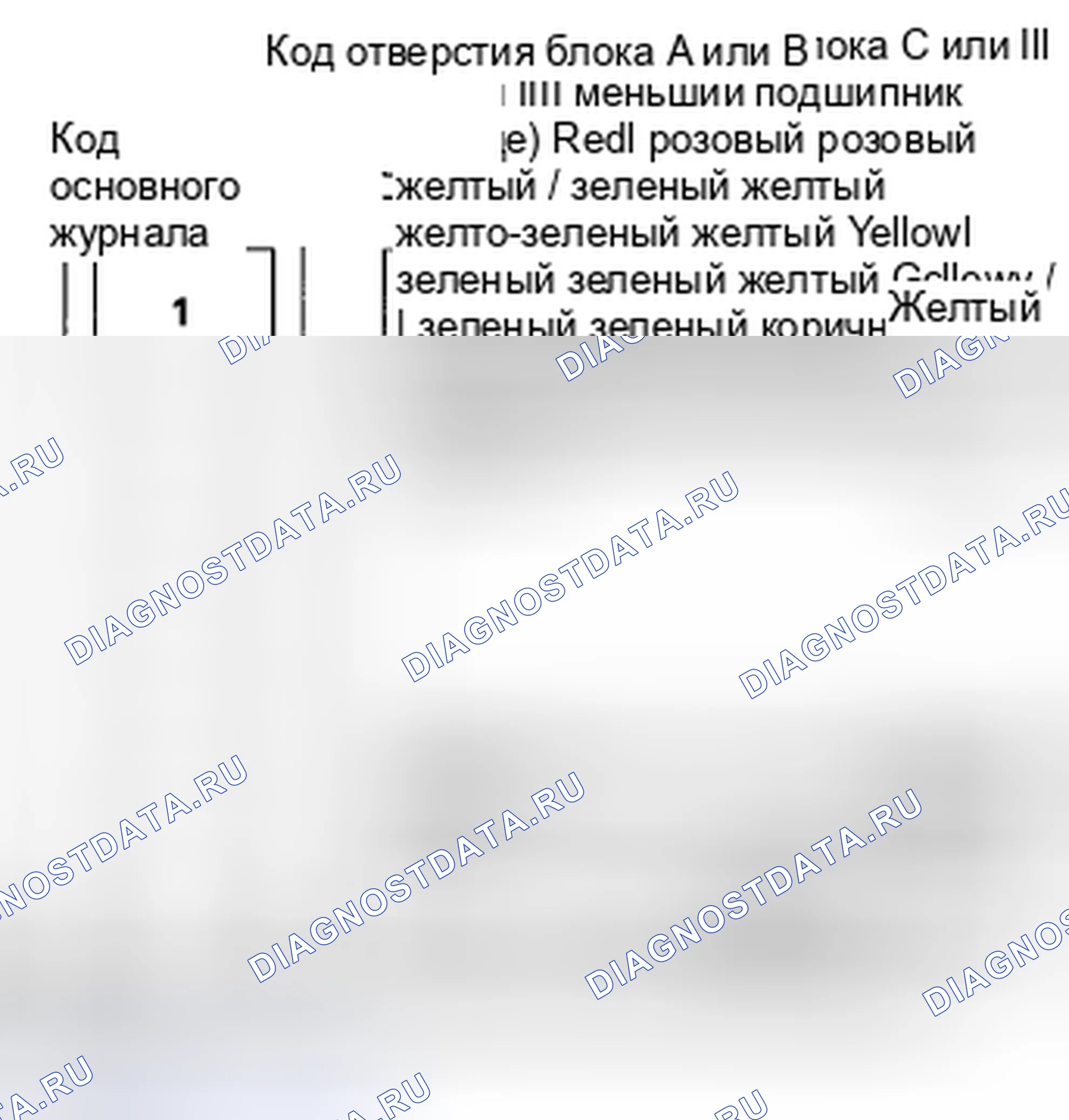 Рис. 941. Honda Accord VIII