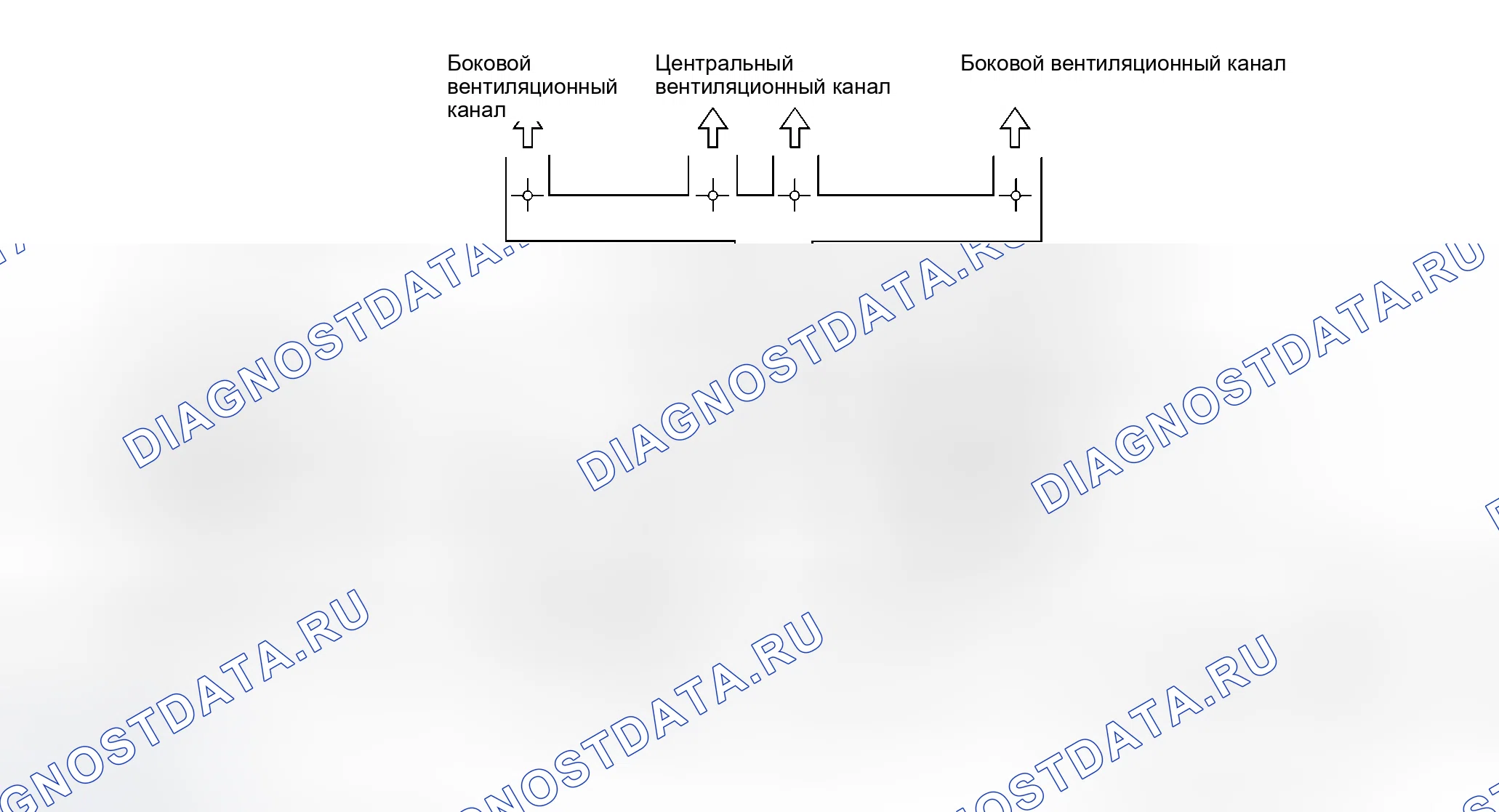 Рис. 153: ПЕРЕКЛЮЧАТЕЛИ И ИХ ФУНКЦИЯ УПРАВЛЕНИЯ. Nissan Altima L31 рестайлинг