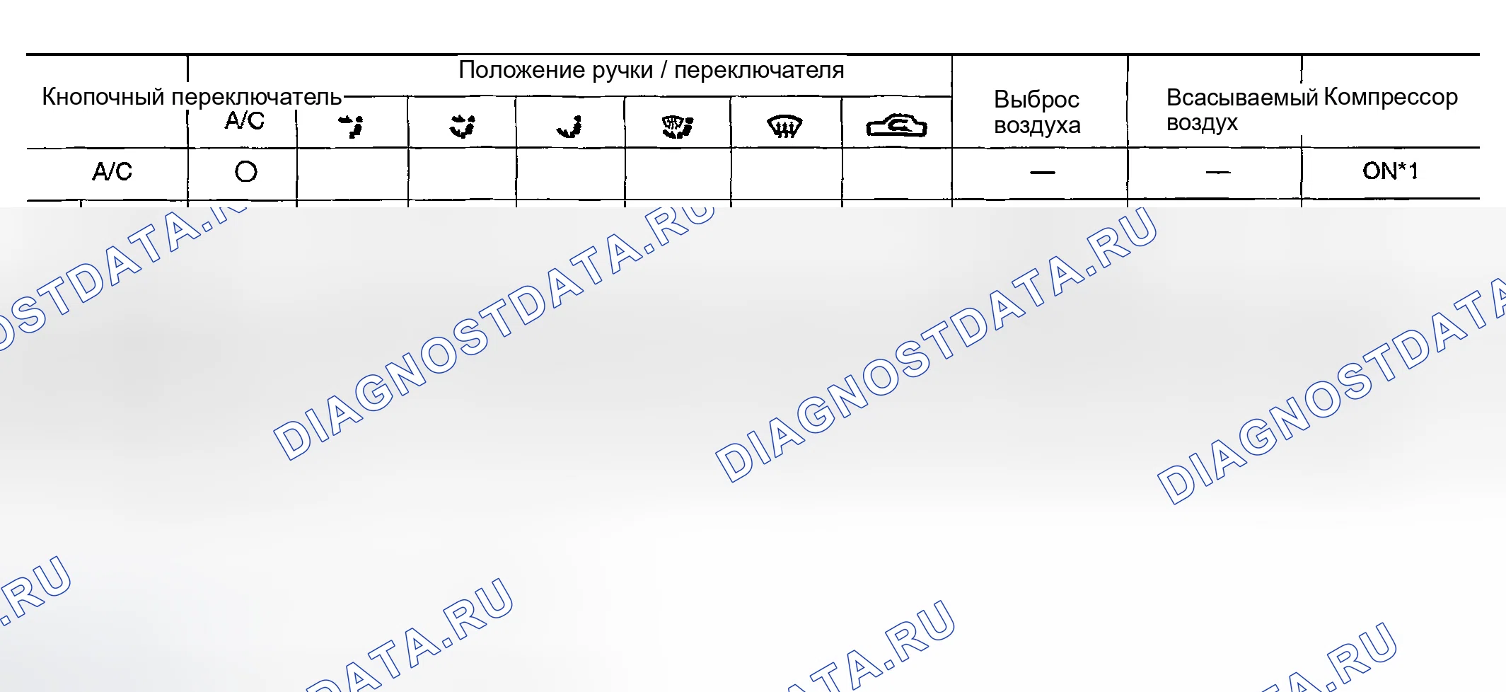 Рис. 84: ПЕРЕКЛЮЧАТЕЛИ И ИХ ФУНКЦИИ УПРАВЛЕНИЯ. Nissan Sentra B15