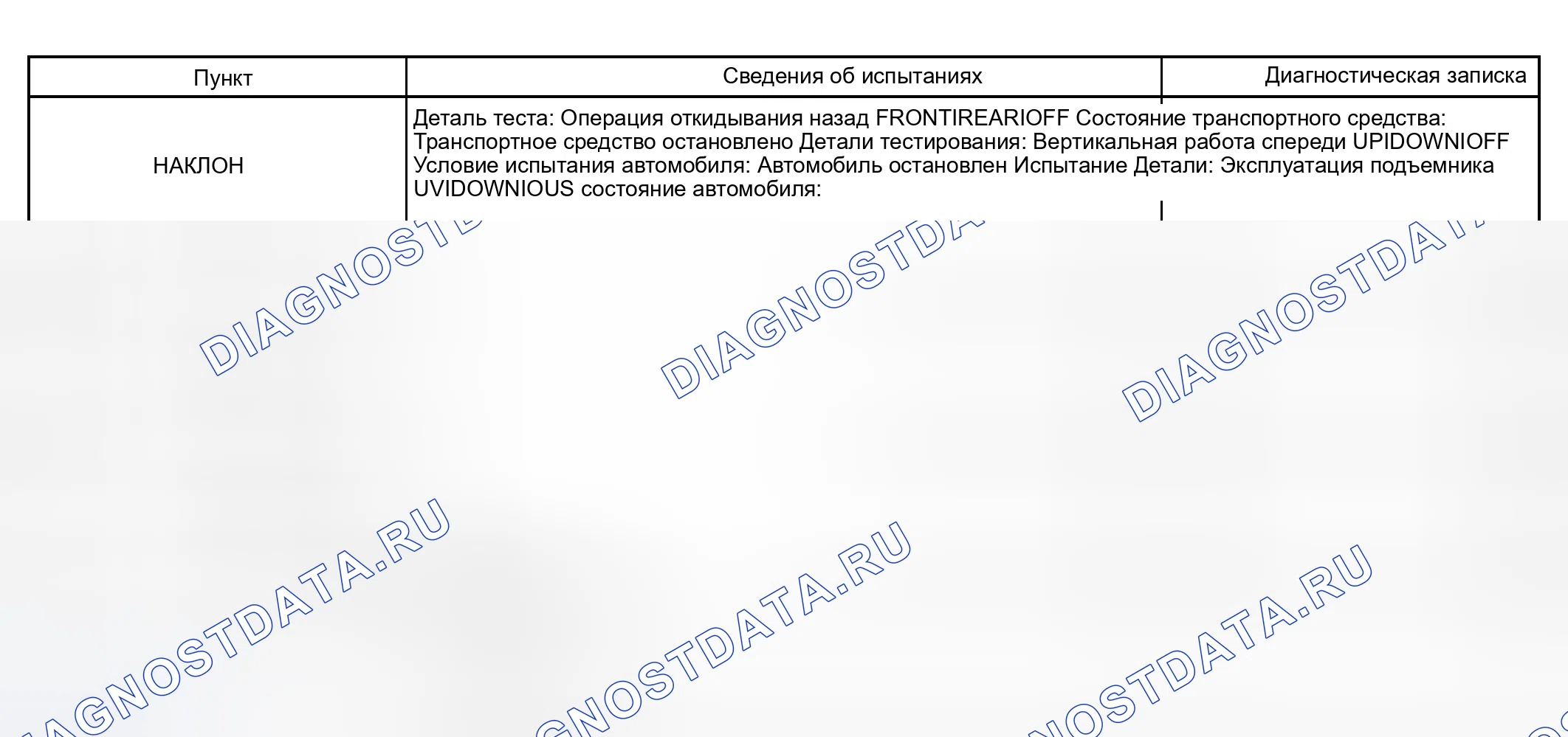 Рис. 6. Toyota Sequoia I рестайлинг