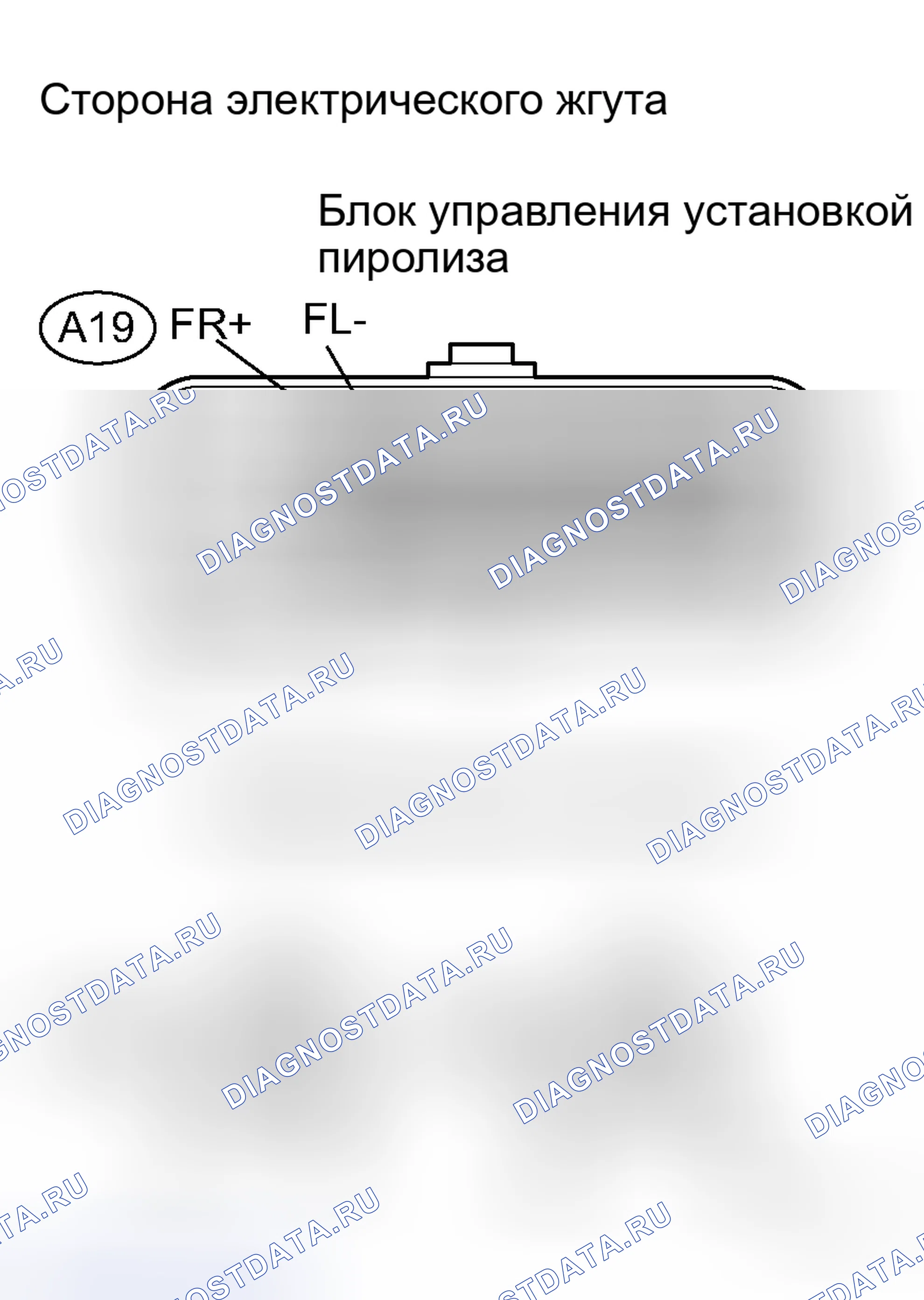Рис. 85. Toyota RAV4 III