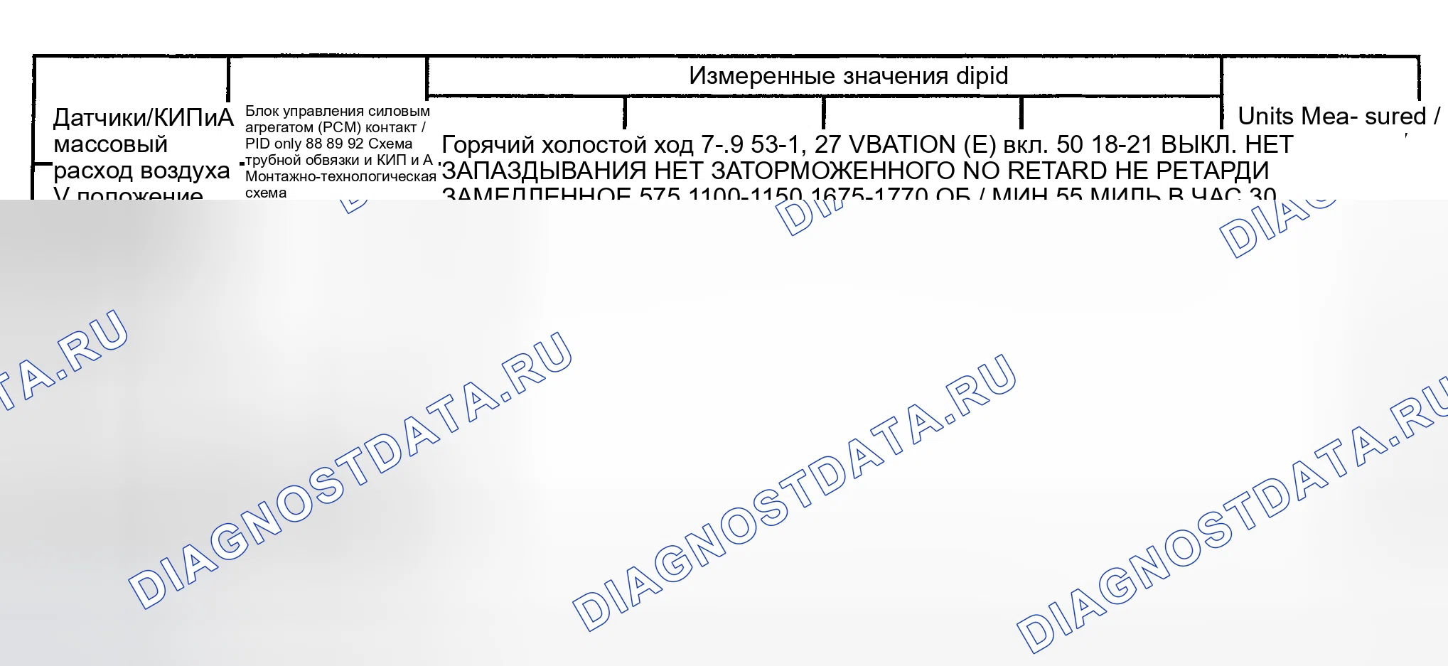 Рис. 61. Ford Pickup F250 Super Duty I