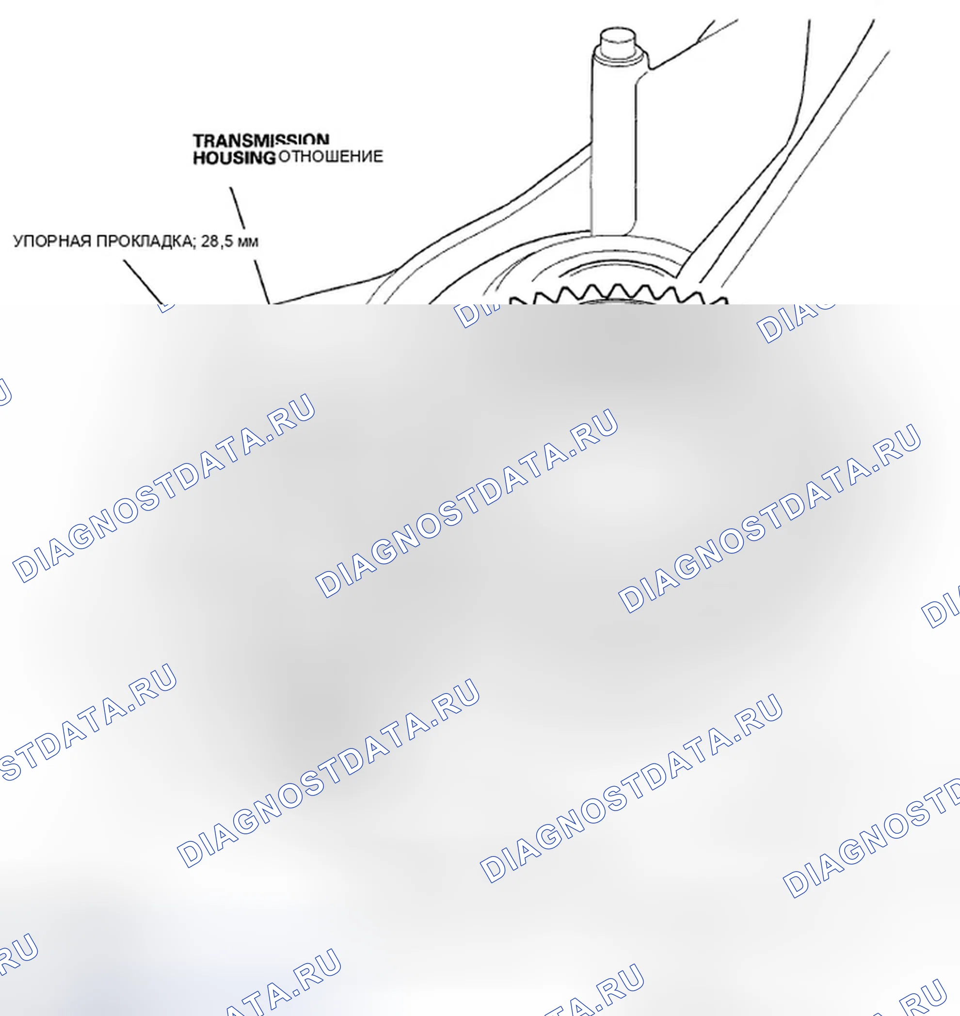 Рис. 133: Индекс расположения компонентов. Acura ZDX I
