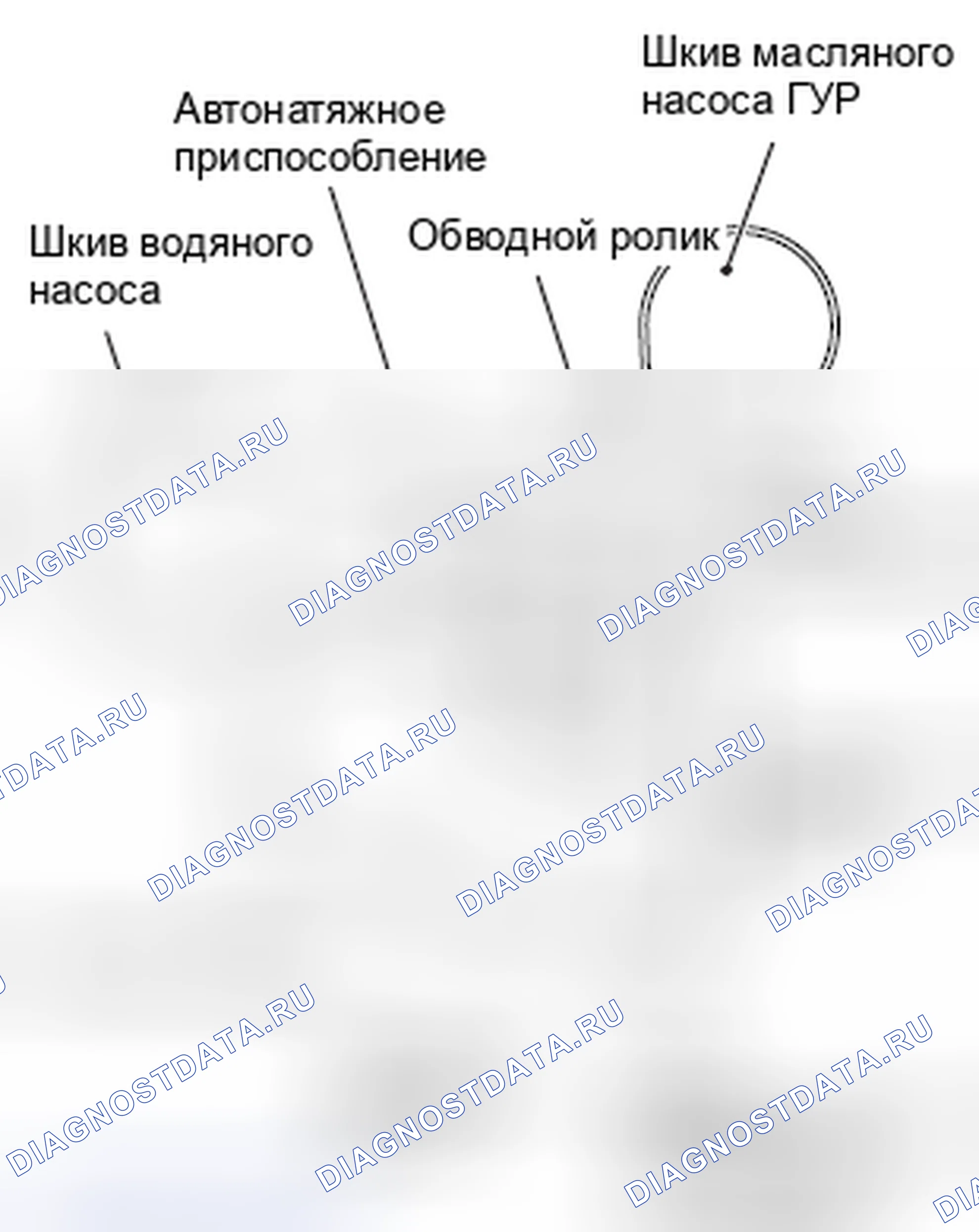 Рис. 234. Mazda MX-5 NB
