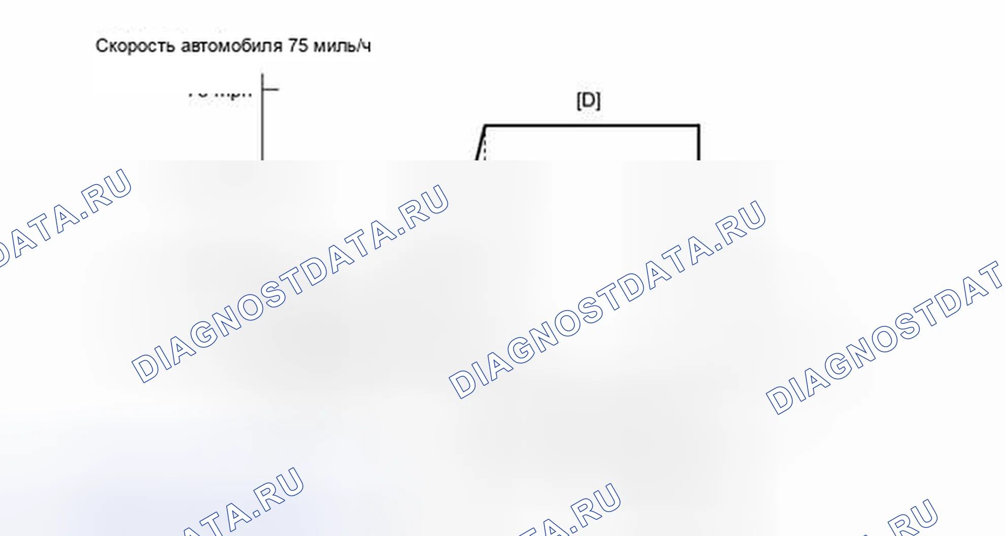 Рис. 438: ПОДТВЕРЖДЕНИЕ СХЕМЫ ВОЖДЕНИЯ. Lexus IS F I