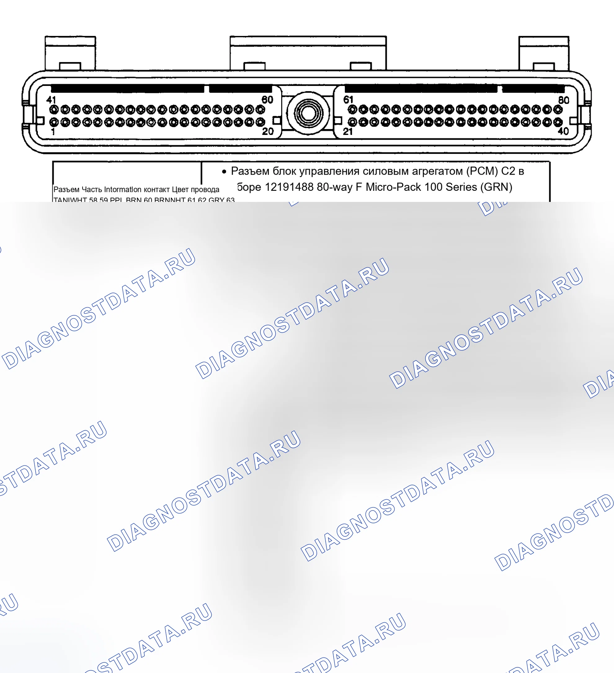 Рис. 14. Cadillac Escalade GMT800