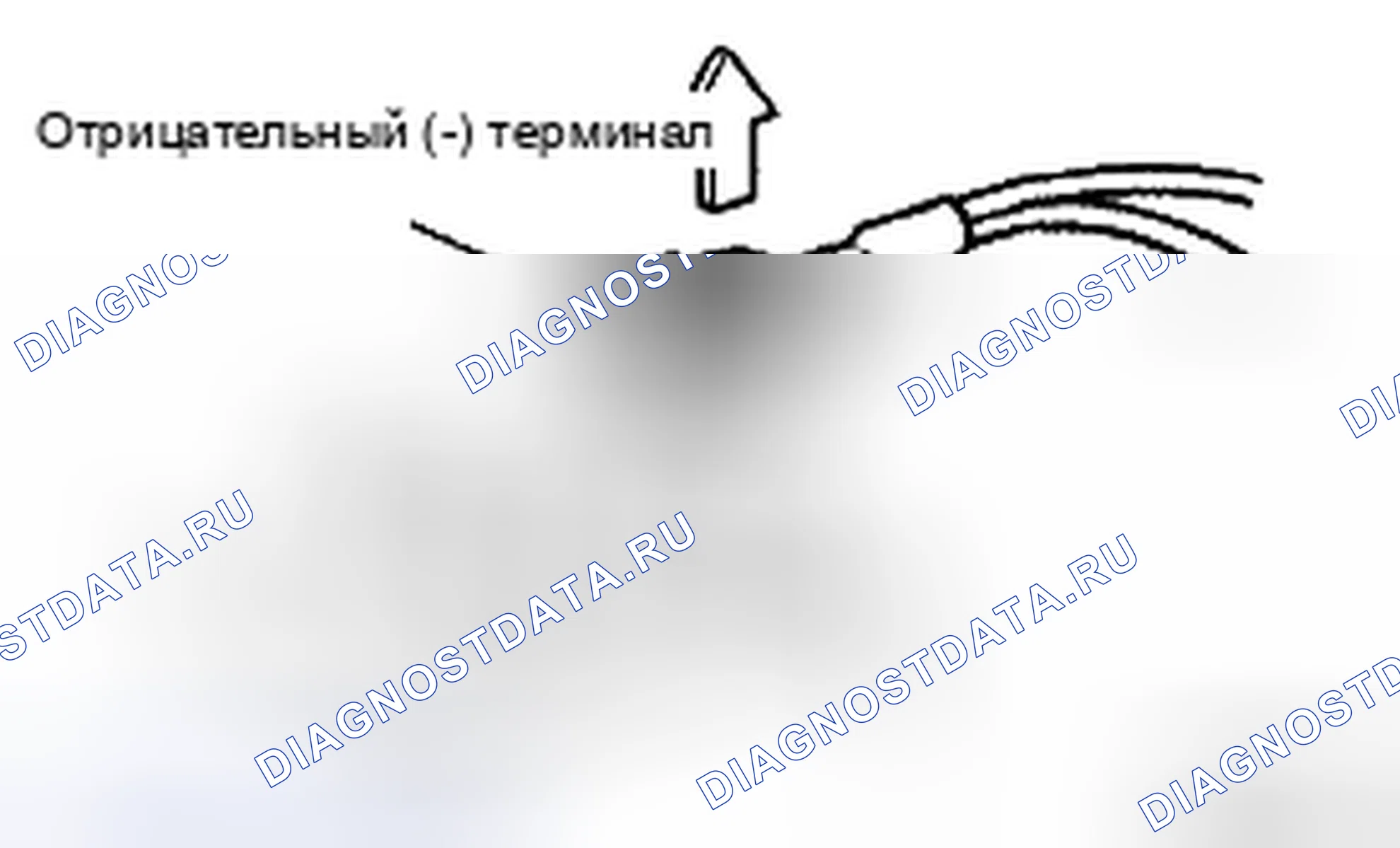 Рис. 1: МЕРЫ ПРЕДОСТОРОЖНОСТИ приборов и панели приборов. Honda Accord IX
