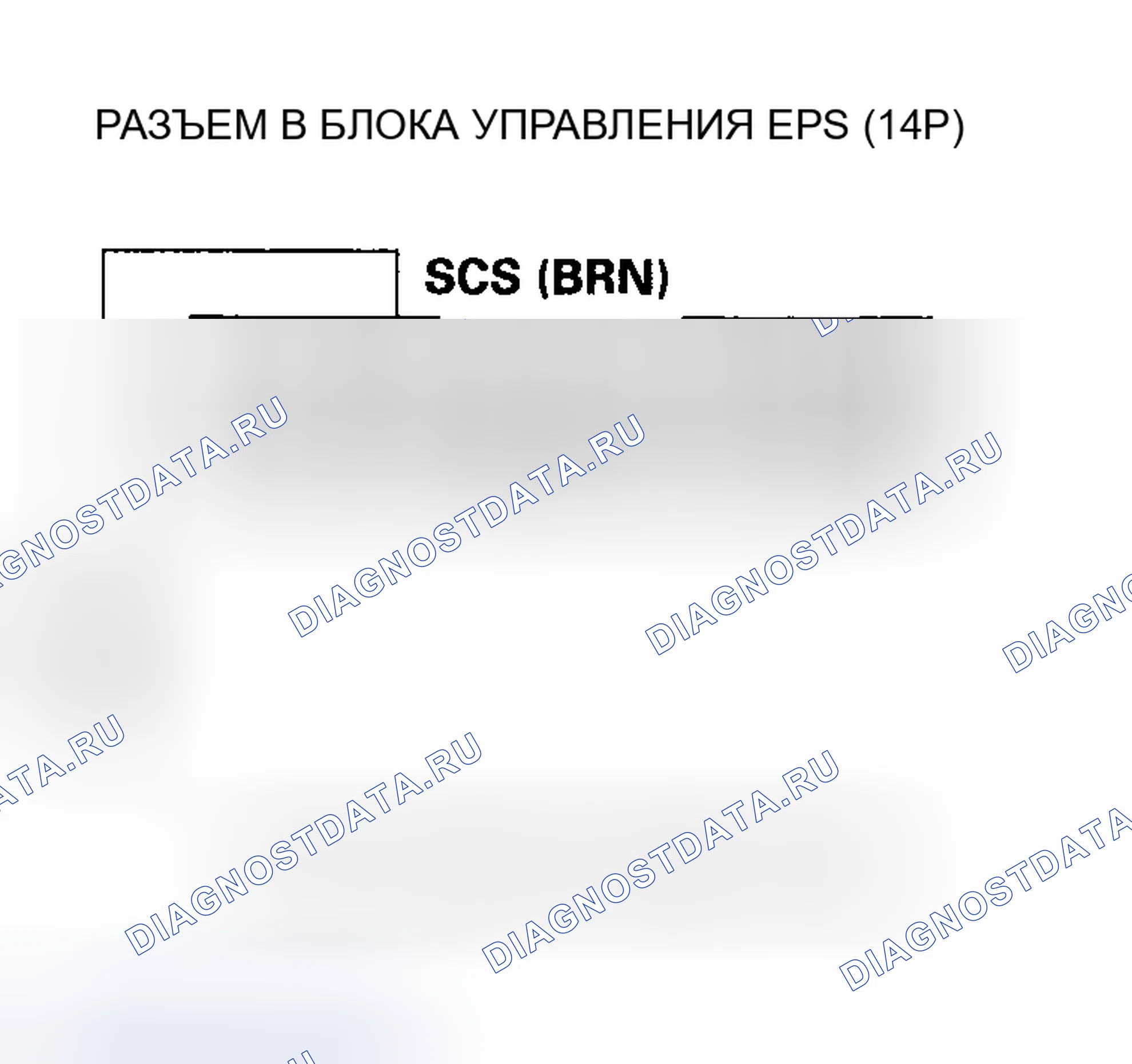 Рис. 5. Honda Insight I