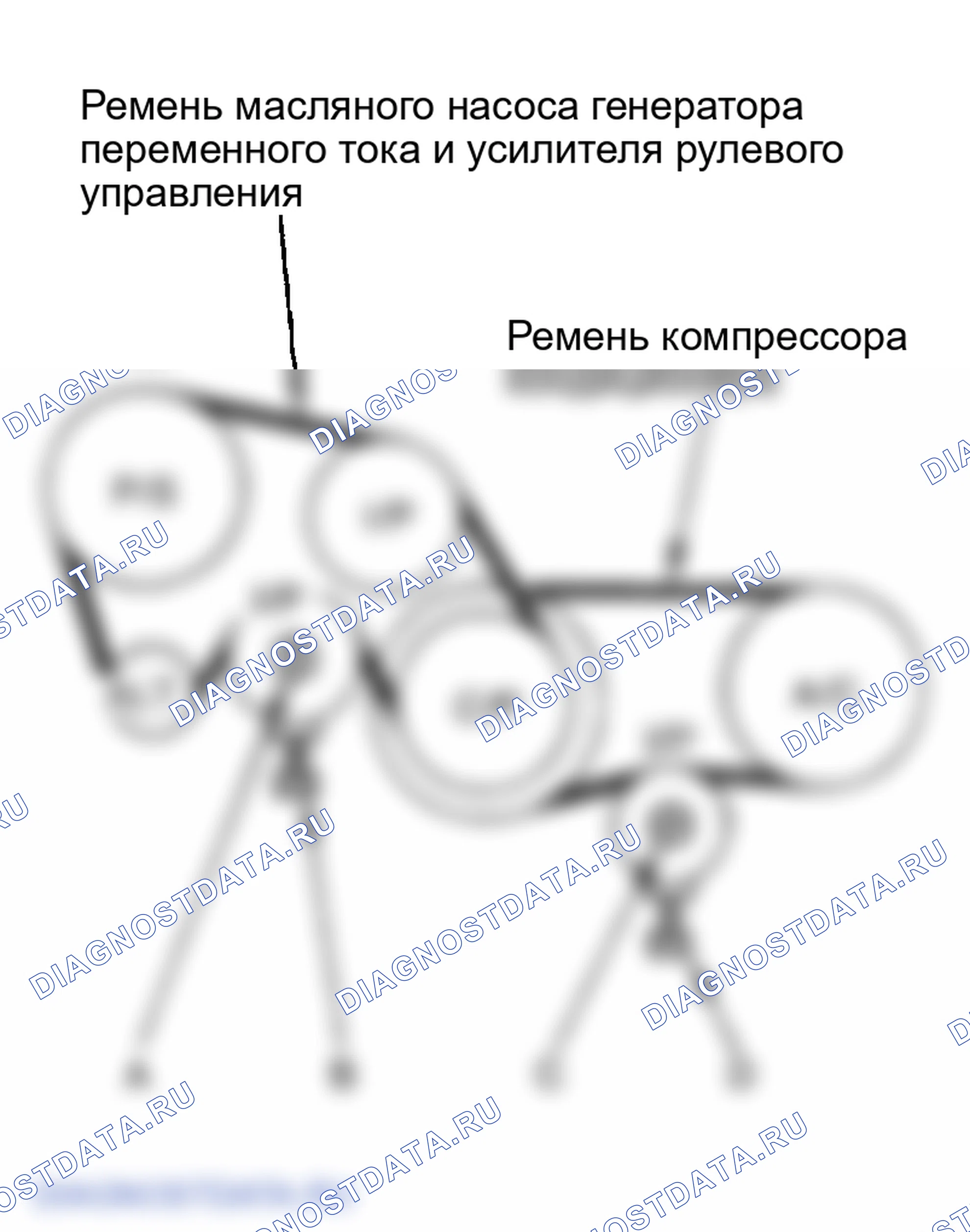 Рис. 17: Ремень масляного насоса генератора переменного тока и усилителя рулевого управления. Infiniti FX45 I